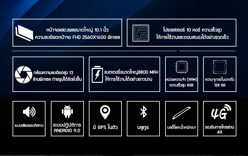 รูปภาพเพิ่มเติมเกี่ยวกับ Realmi Thailand Store 🚀 แท็บเล็ตขนาด 10.1 นิ้ว 5g tablet pc แทปเล็ตของแท้ มีการรับประกัน แท็บเล็ตอัจฉริยะ Android 9.0 แท็บเล็ตพีซีบ4g แท็บเล็ตโทรได้ ระบบปฎิบัติการ Android 9.0 สามารถเปลี่ยนภาษาไทยได้ tabletกล้อง HD 3 ความละเอียดหน้าจอ 8GB+128GB