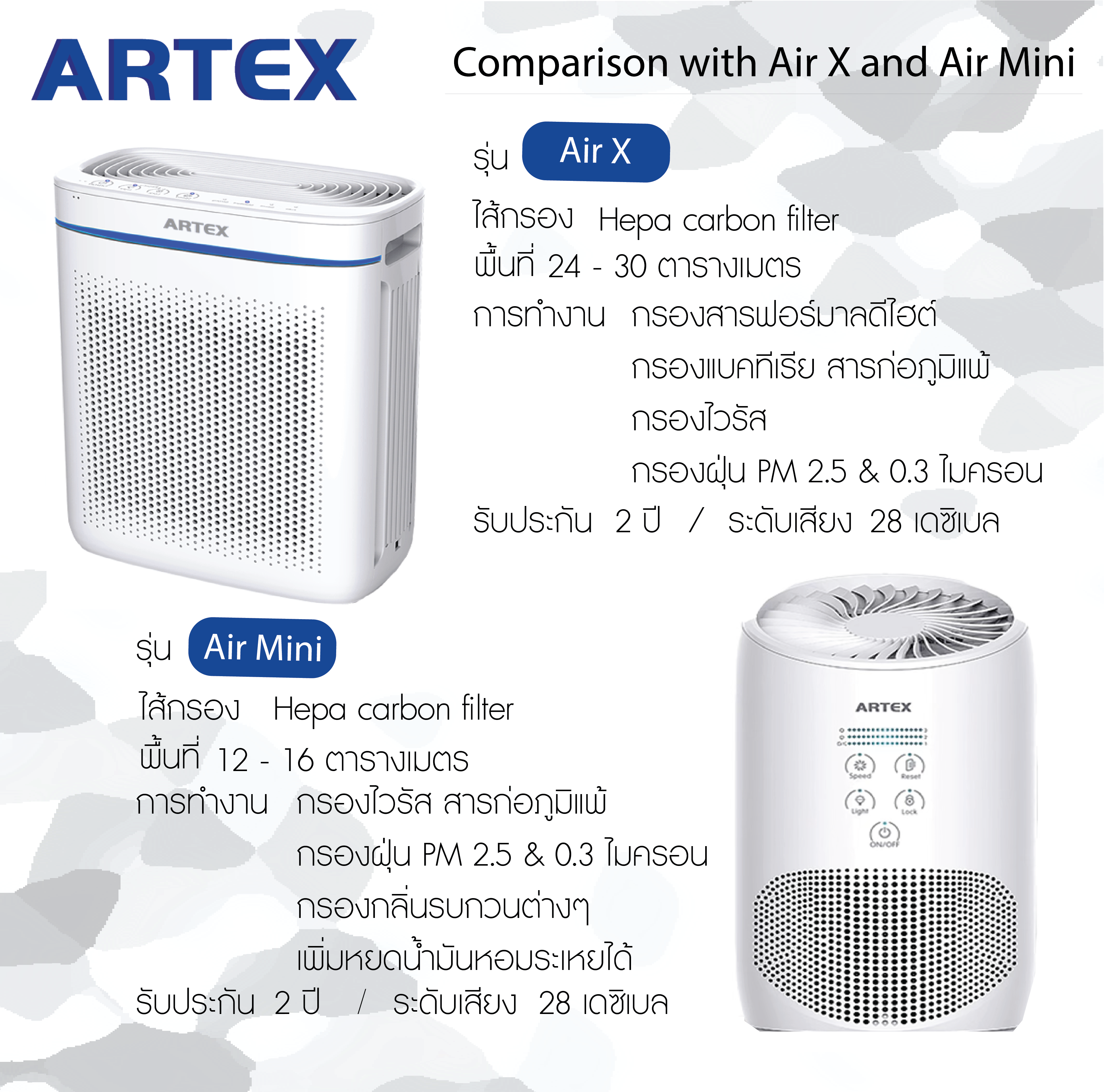 ข้อมูลประกอบของ เครื่องฟอกอากาศ Artex เครื่องกรองอากาศ Air Per รุ่น Air-X HEPA Carbon Filter กรองฝุ่น PM2.5 ขนาด 24ตรม
