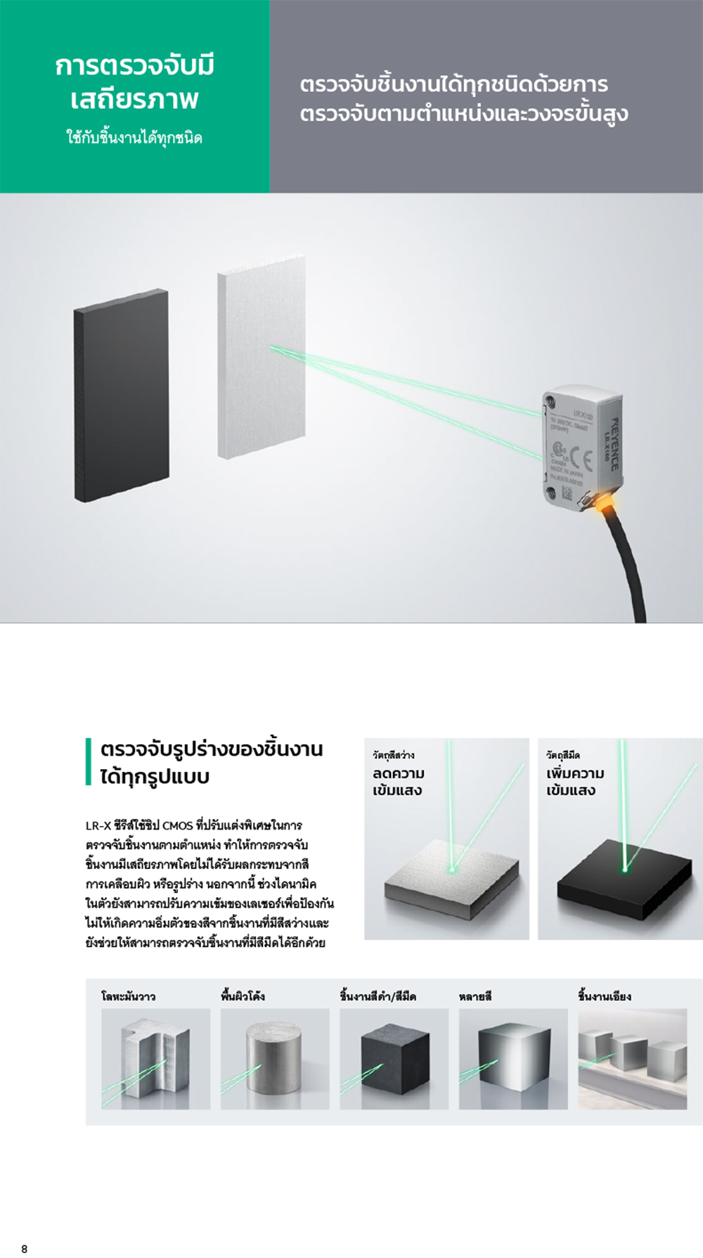 Keyence LR-XN11N LR-XH250 Digital CMOS Laser Sensor Amplifier Main Unit  ,Sensor Head Input 16-30VDC ,2-Output NPN ระยะตรวจจับ 30 ถึง 250mm สายยาว  2M LR-X Series - PT Automation Parts