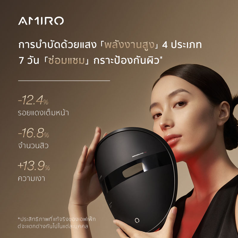 AMIRO LED MARKมาร์คหน้ากระตุ้นคอลลาเจน ความหนาแน่นของพลังงาน 77mw/c㎡ มาร์คหน้าฉายแสงบำบัดผิว บำรุง มาร์ค สามารถใช้หลังฉีดโบท็อกซ์ได้ ราคา 12,990 บาท*ส่งฟรี