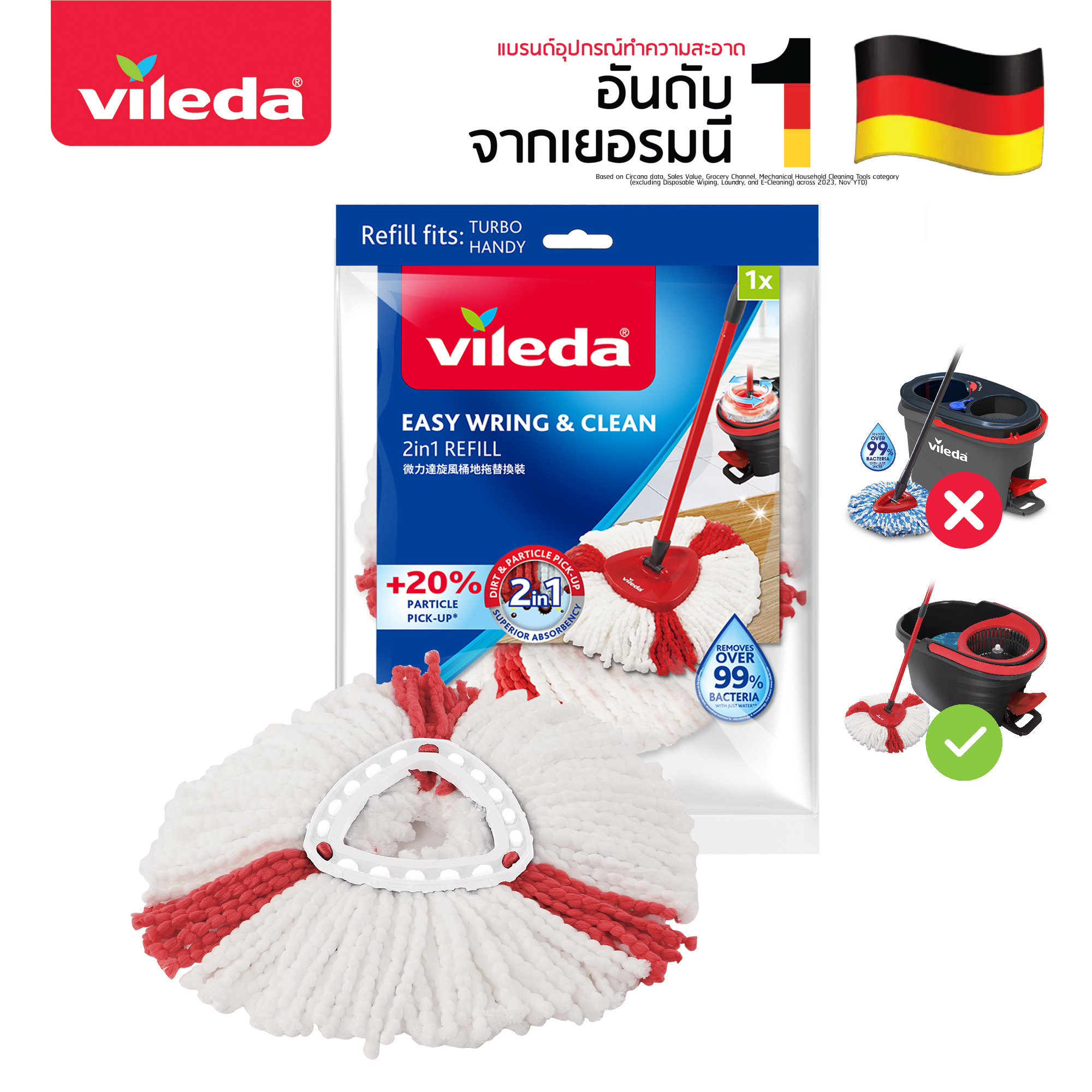 Vileda EWC 2in1 Refill ราคา 199 บาท*ส่งฟรี