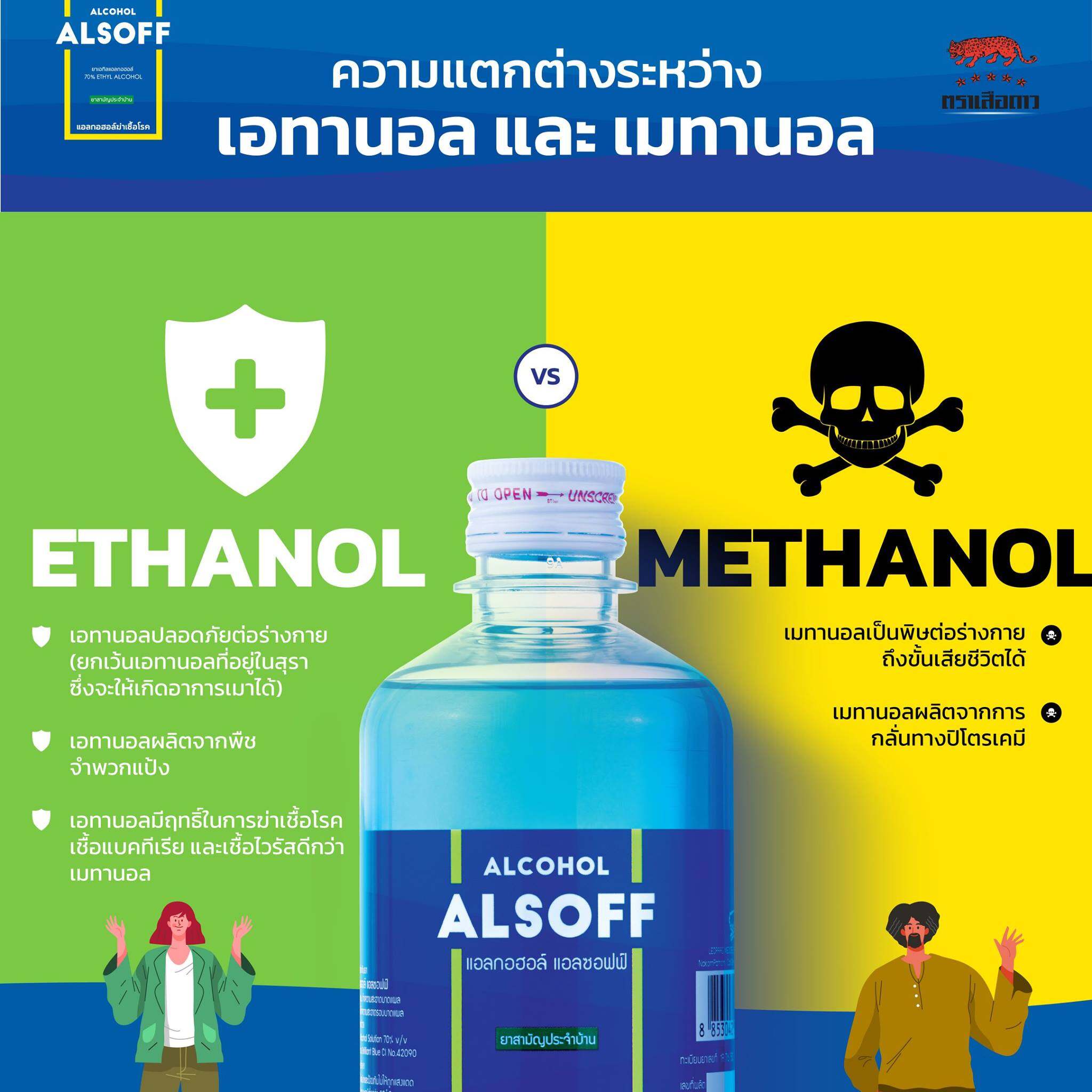 ภาพประกอบคำอธิบาย แอลกอฮอล์ แอลซอฟฟ์ Alcohol ALSOFF Ethyl 450 ml Antiseptic Disinfectant 1 Bottle
