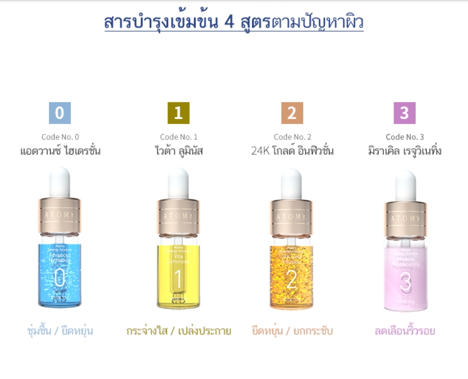 Atomy Synergy Ampoule program, you set Keyshia master Mimi DC hir G amplifier lobe Tull ็ต program you Fr G ราคา 4,000 บาท*ส่งฟรี