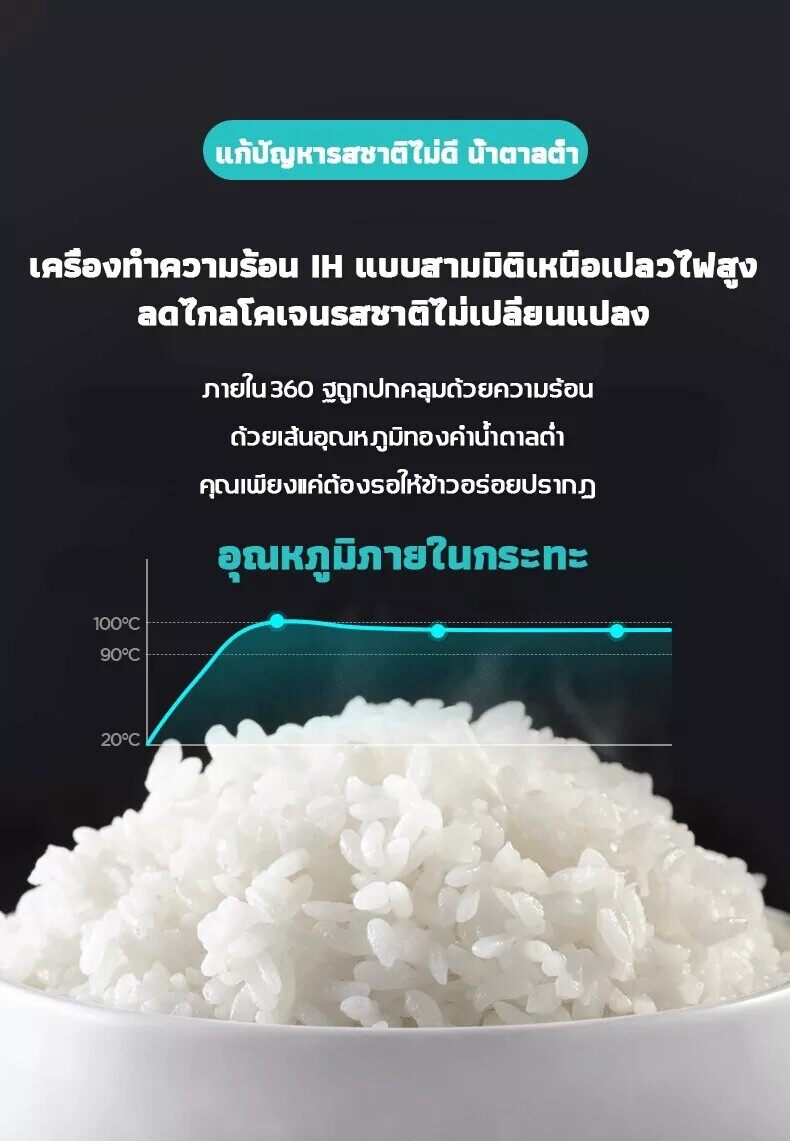 เกี่ยวกับสินค้า 5Lหม้อหุงข้าว หม้อหุงข้าวไฟฟ้า หม้อหุงข้าวอัจฉริยะ ความจุสูง หม้อหุงข้าวระบบดิจิตอล ข้าวสวยหอมและอร่อย หม้อหุงข้าวดิจิตอล ปุ่มเมนูมัลติฟังก์ชั่น(หม้อหุงข้าวลดน้ำตาล หม้อหม้อหุงข้าวอัจฉริยะ หม้อหุงข้าว หม้อหุงข้าวสแตนเลส หม้อหุงข้าวในครัวเรือน) Rice Cooker