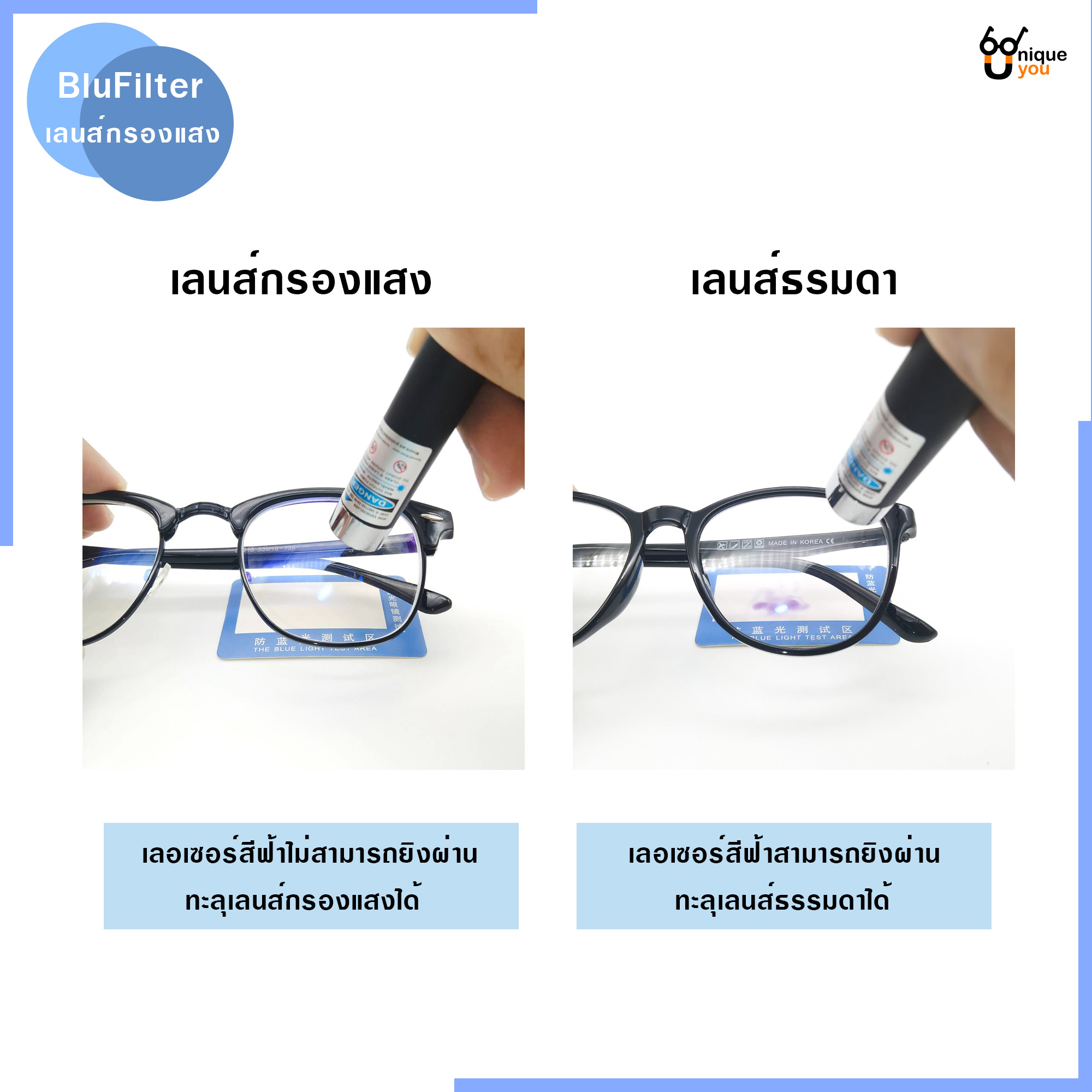 ข้อมูลเพิ่มเติมของ Uniq แว่นสายตาสั้นและสายตายาว เลนส์ Blck แว่นตาป้องกันแสงสีฟ้า แถมผ้าเช็ดแว่นและถุงผ้า