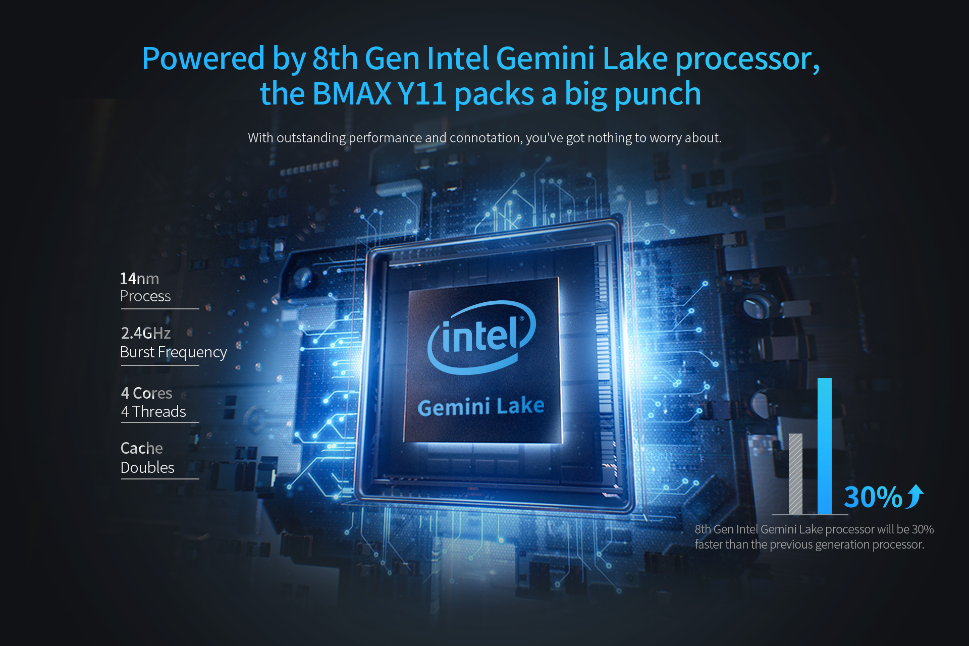 ภาพประกอบคำอธิบาย BMAX Y11 Laptop วินโดร์ 10 ลิขสิทธิ์ 11.6 นิ้ว 1920*1080  จอ IPS Quad Core Intel N4120 8GB RAM 256GB SSD ROM