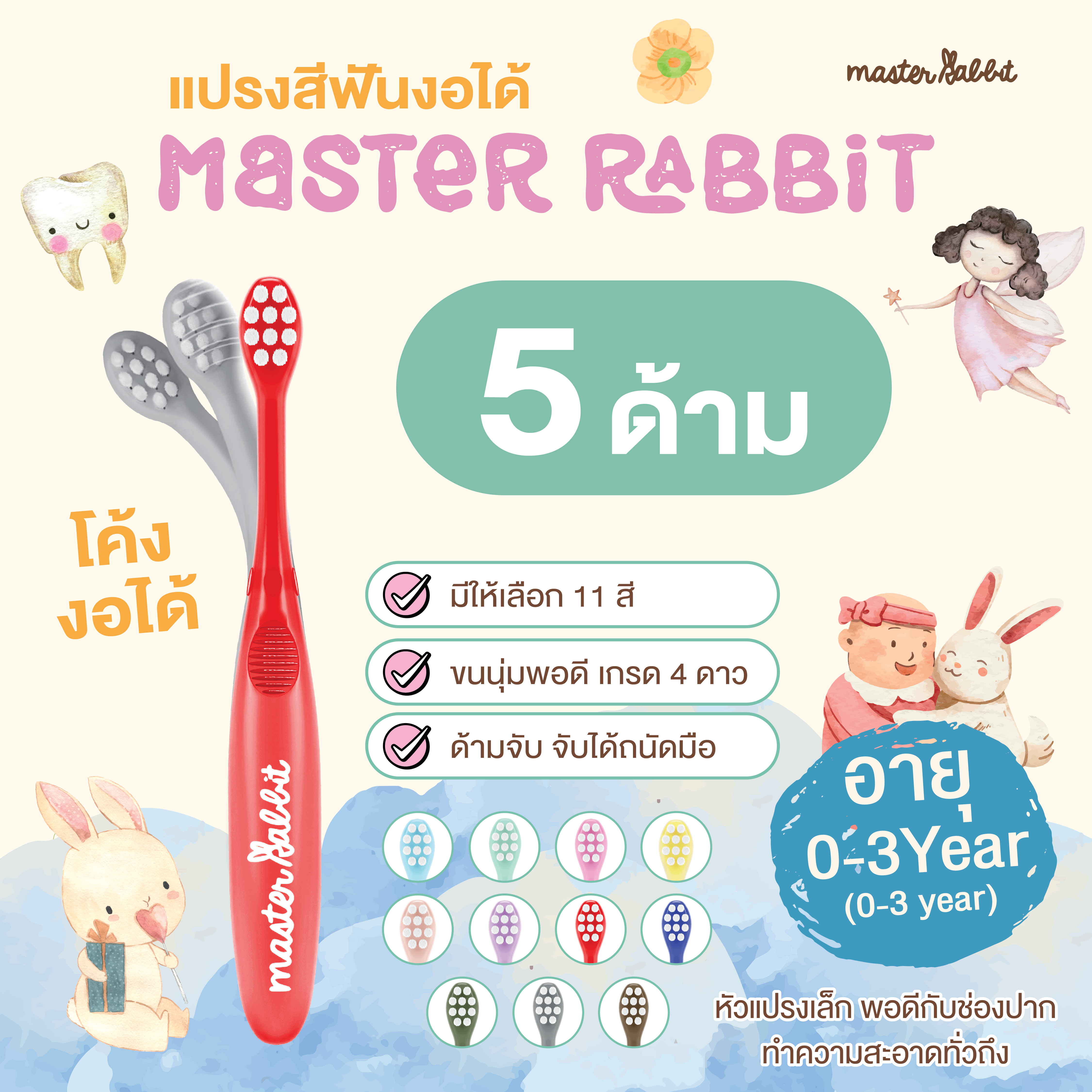 แปรงสีฟันเด็ก แบบคออ่อน งอได้ตามสรีระช่องปากเด็ก ขนแปรงนุ่ม Master Rabbit Toothbrush สำหรับเด็กตั้งแต่ 0-3ปี และ 3-6ปี