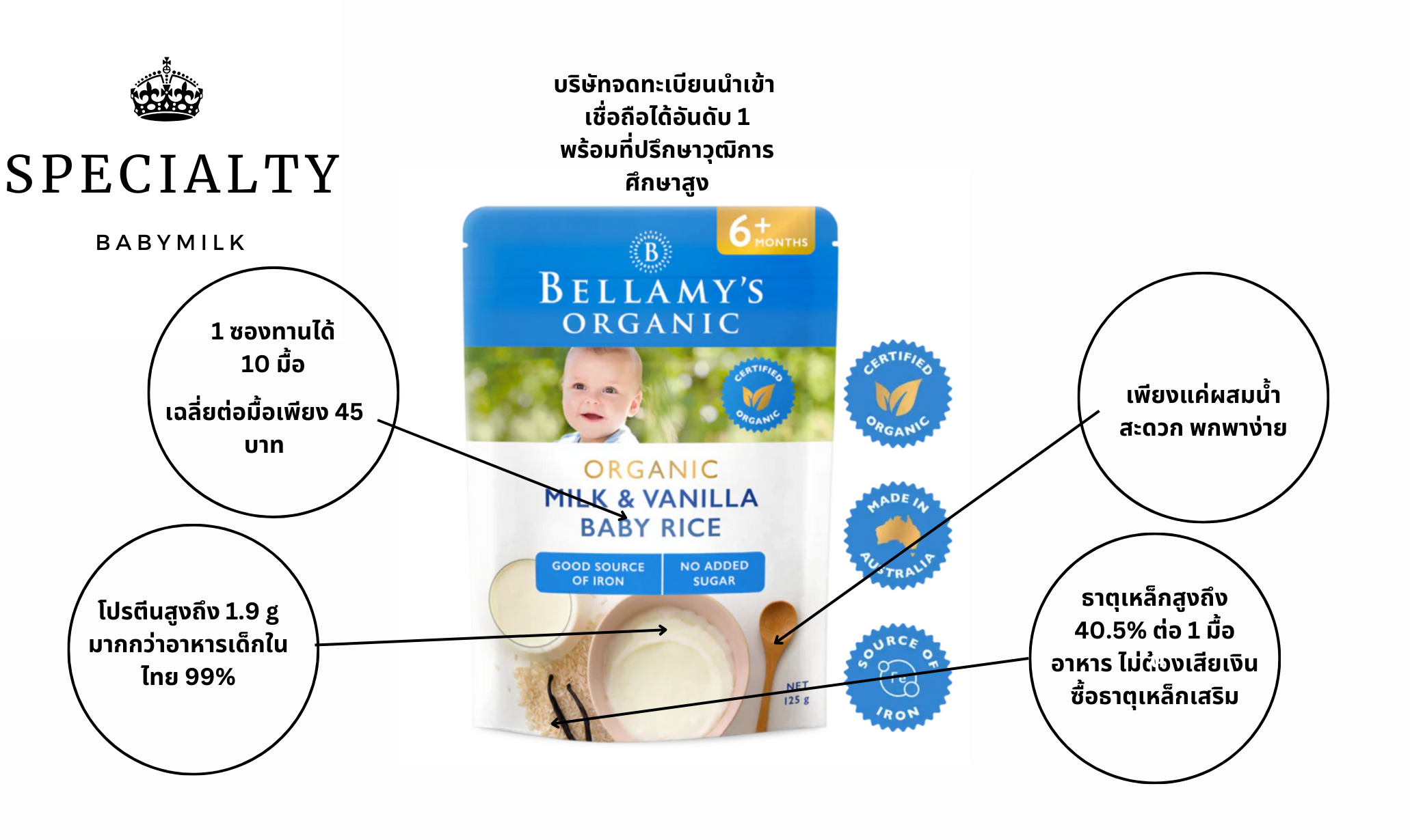 おひさまBellamy's Organic 幼児用ミルク飲料 12ヶ月以上 Organic Baby Formula Range – Bellamy's Organic
