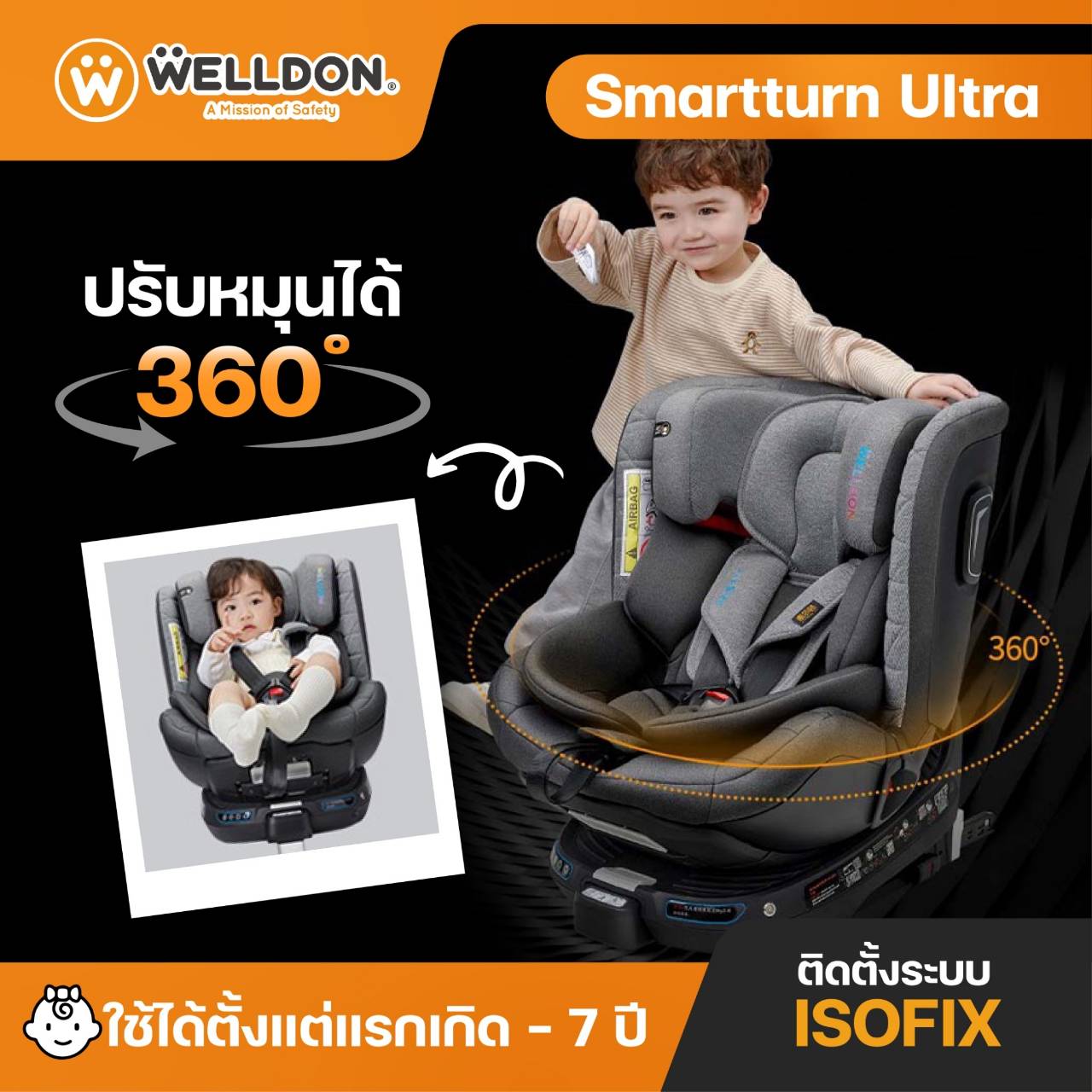 คาร์ซีท Welldon รุ่น Smart Turn Ultra ใช้ได้ตั้งแต่แรกเกิด - 7 ปี มาตรฐานสูงสุด I-size ระบบไฟแจ้งเตือน แบบ Digital ราคา 9,990 บาท*ส่งฟรี