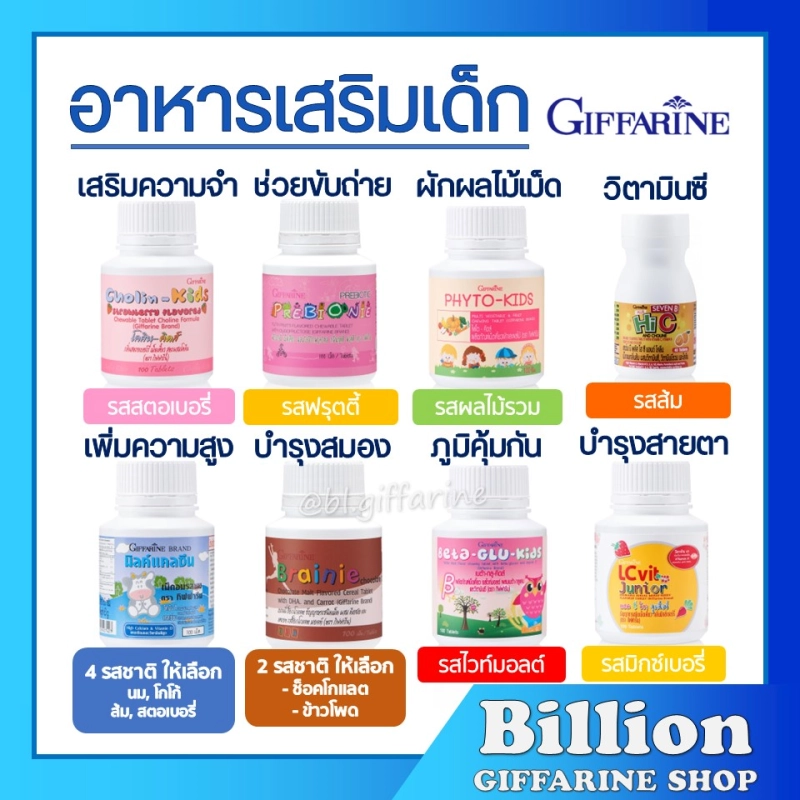 ภาพหน้าปกสินค้า( ส่งฟรี ) อาหารเสริมเด็ก กิฟฟารีน วิตามินเด็ก GIFFARINE วิตตามินเด็ก วิตามินซี วิตตามินซีเด็ก วิตามินซีเด็ก จากร้าน billion giffarine บน Lazada