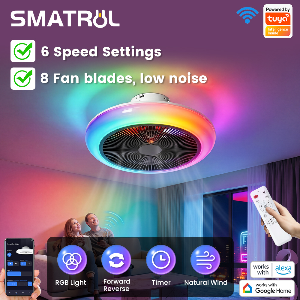 Smatrul Smart Ceiling Fan with Wifi Light, Controlled Via Tuya Smart Life App, Alexa and Google Voice, Rgb Lighting That Can Be Adjusted in Both Forward and Reverse Wind Directions. Suitable for All Seasons, 6 Levels of Wind Speed Adjustable, Quiet and Hi ราคา 3,799 บาท*ส่งฟรี
