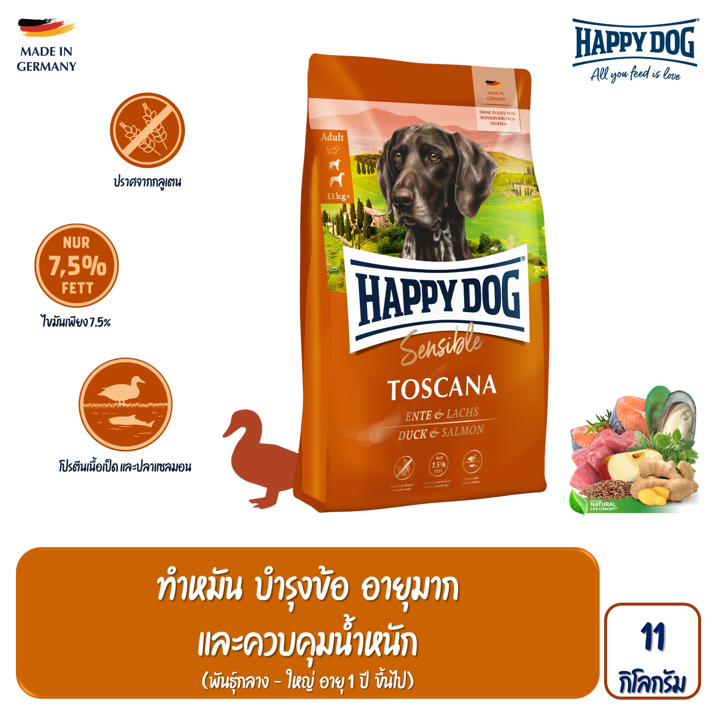 Happy Dog Toscana สุนัขโตพันธุ์กลาง - ใหญ่ สูตรเนื้อเป็ดและปลาแซลมอน 11 Kg ราคา 2,900 บาท*ส่งฟรี