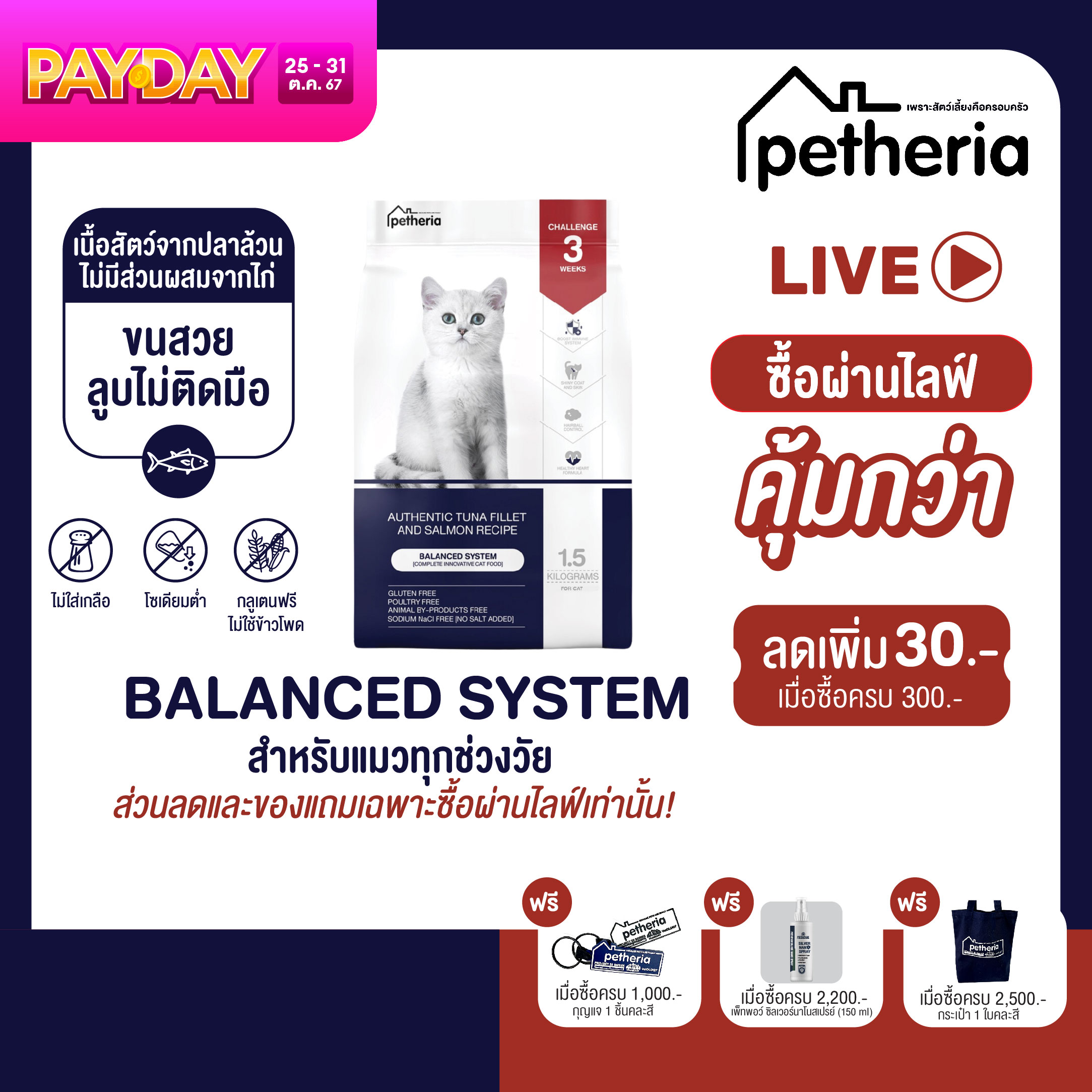 petheria Innovation Cat Food [BALANCED SYSTEM] [No Corn & Gluten Free] [แมวทุกช่วงวัย] 1.5 KG ราคา 255 บาท*ส่งฟรี
