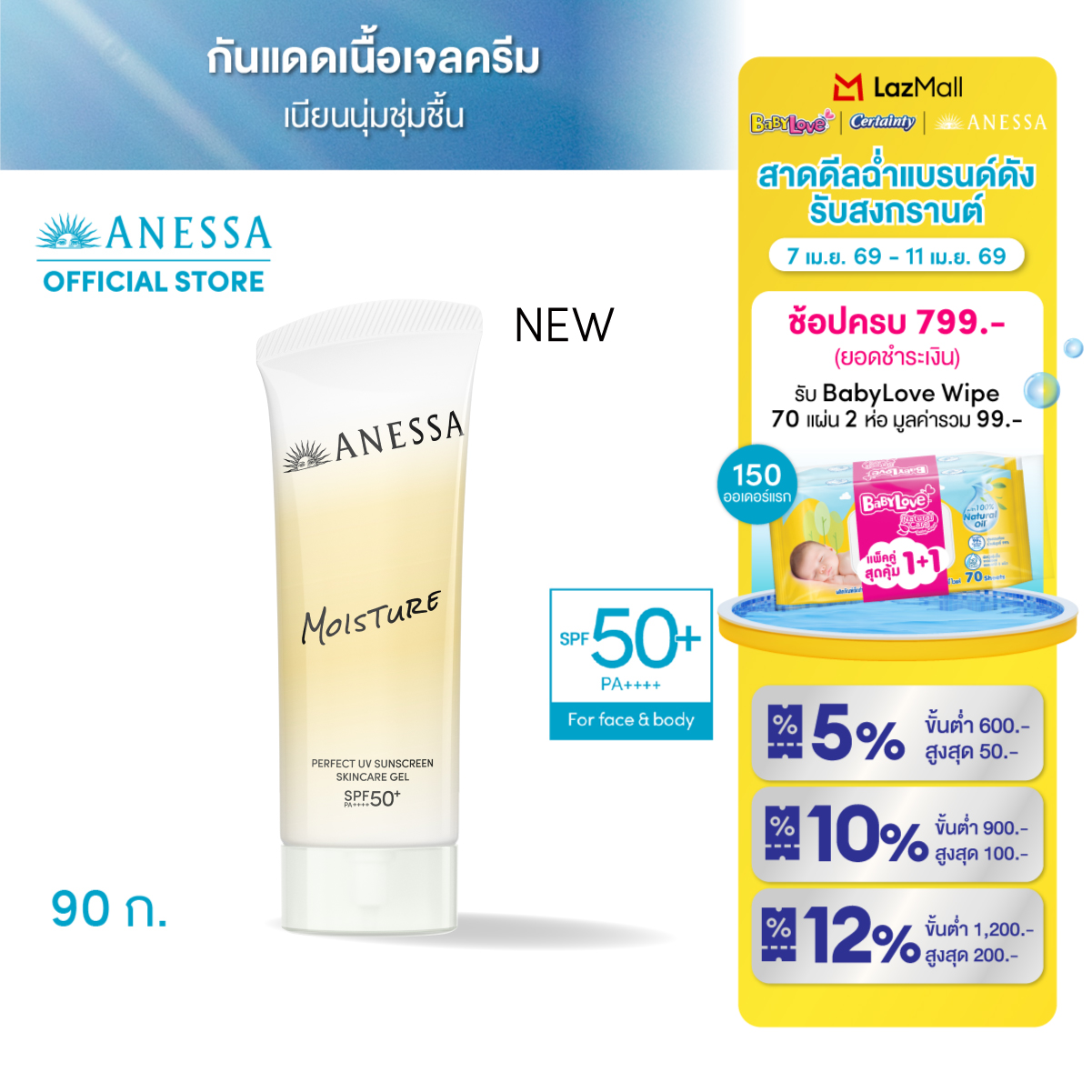 ANESSA Perfect UV Sunscreen Skincare Gel NB SPF 50+ PA++++ 90g