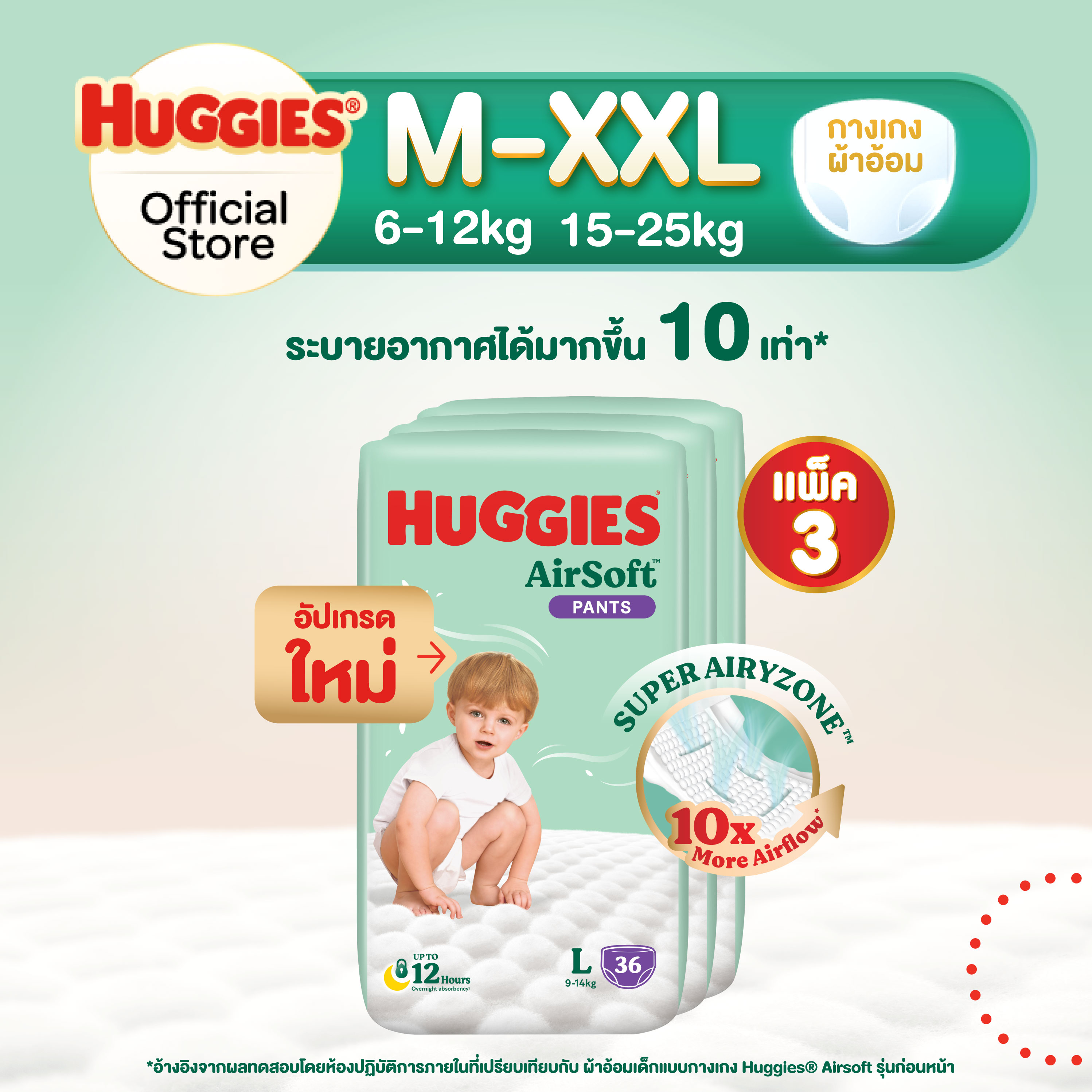 [3 แพ็ค] ฮักกี้ส์ แอร์ซอฟท์ กางเกงผ้าอ้อม ไซส์ L-XXL Huggies AirSoft Pants Diaper Size L-XXL [3 packs] ราคา 959 บาท*ส่งฟรี