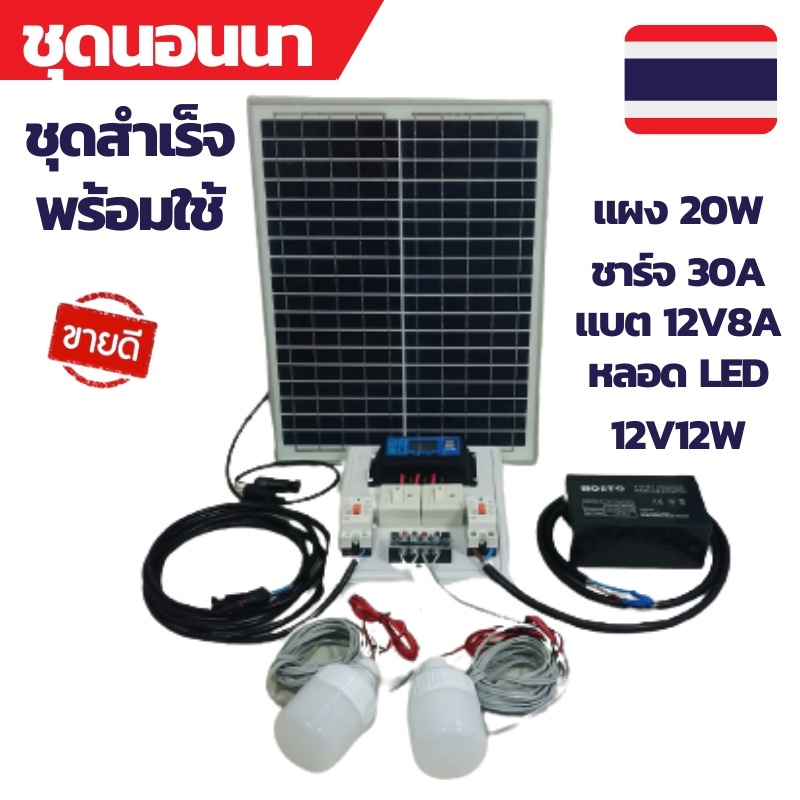 O2 Project Solar In Shopee 9d9e42fcd55e0fd25c6a47ccfe759b3f.jpg
