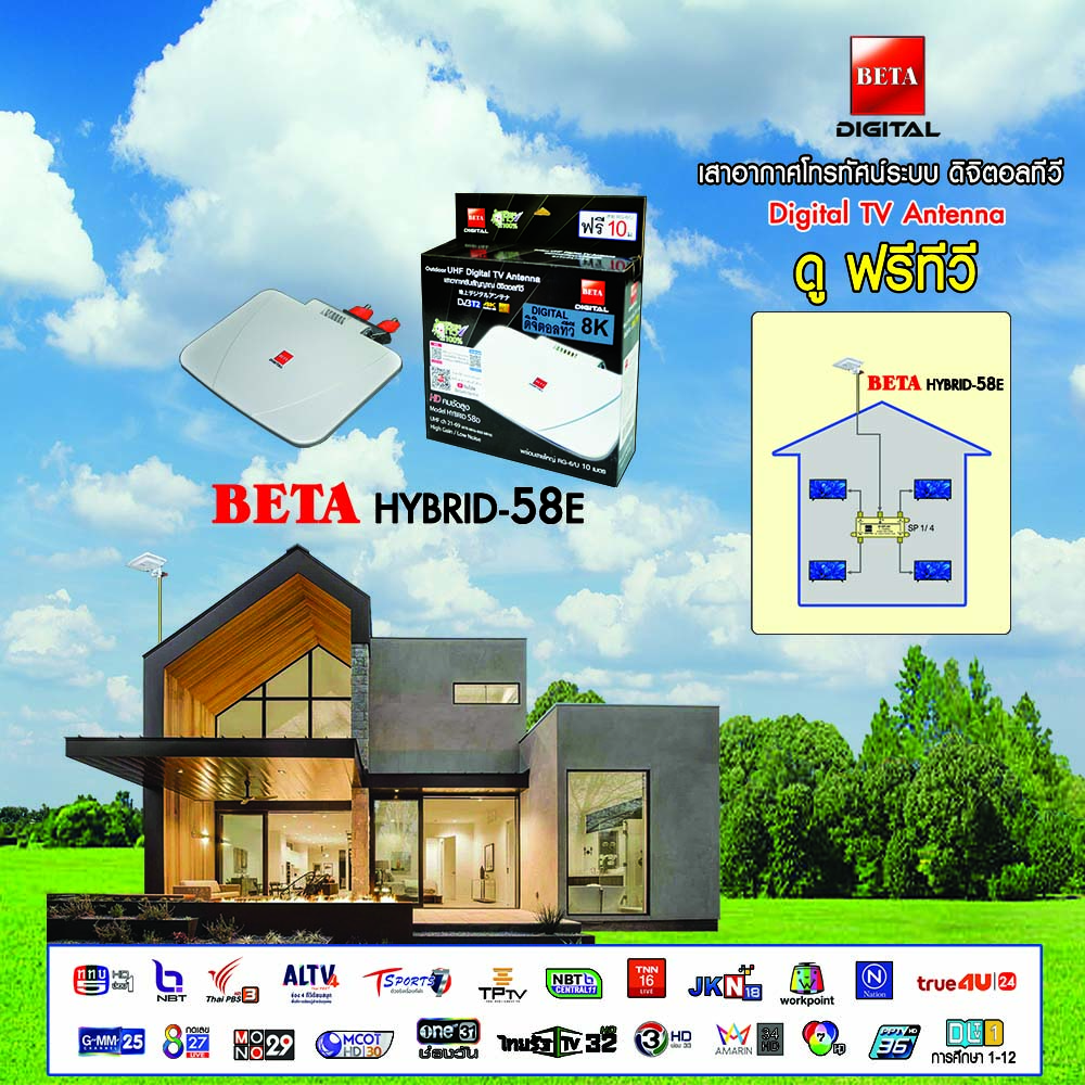 เสาอากาศทีวีดิจิตอล ใช้ดูโอลิมปิก BETA DIgital พร้อมสาย RG-6/u 15 เมตร รุ่น Hybrid 58D (สีดำ) ราคา 650 บาท*ส่งฟรี