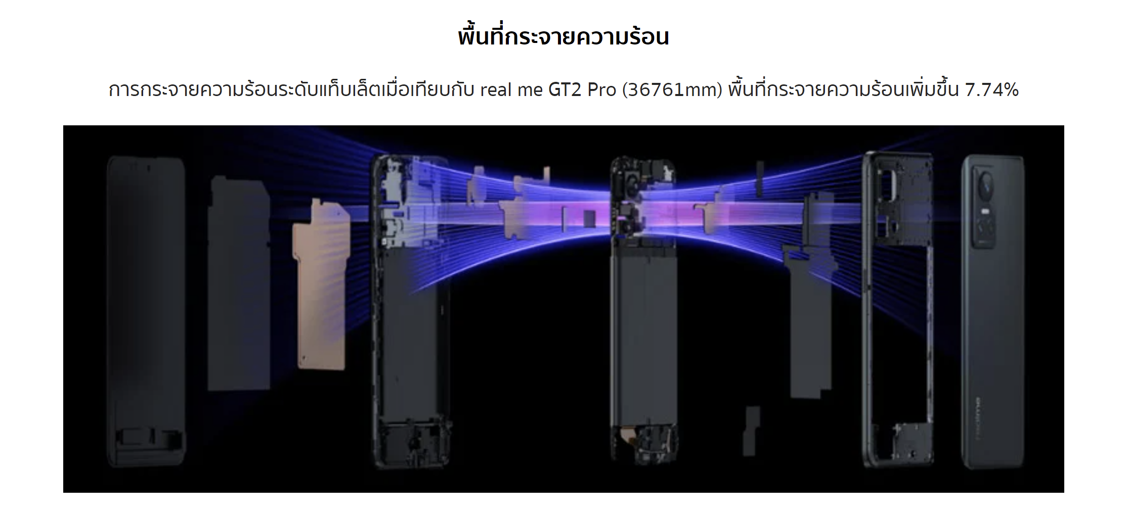 ลองดูภาพสินค้า realme GT Neo 3 Ram8/256GB(เครื่องศูนย์ไทยเคลียสตอค ประกันร้าน)จอ 120Hz สเปกเรือธง การ์ดจอแยก ชาร์จไว 80W Sart Charge ส่งฟรี!