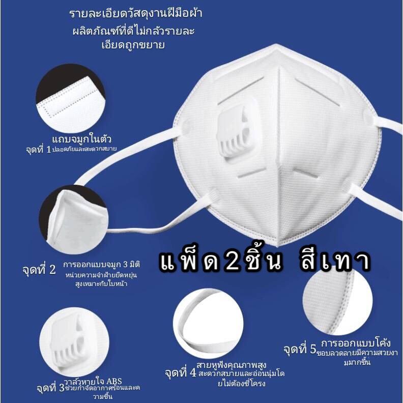 Brand Health หน้ากากกรองอากาศ N95 KN95 สำหรับผู้ใหญ่ แบบมีวาล์ว (คุณภาพดีมากมาก เช่นเดียวกับ 3M)เพ็ด2ตัว