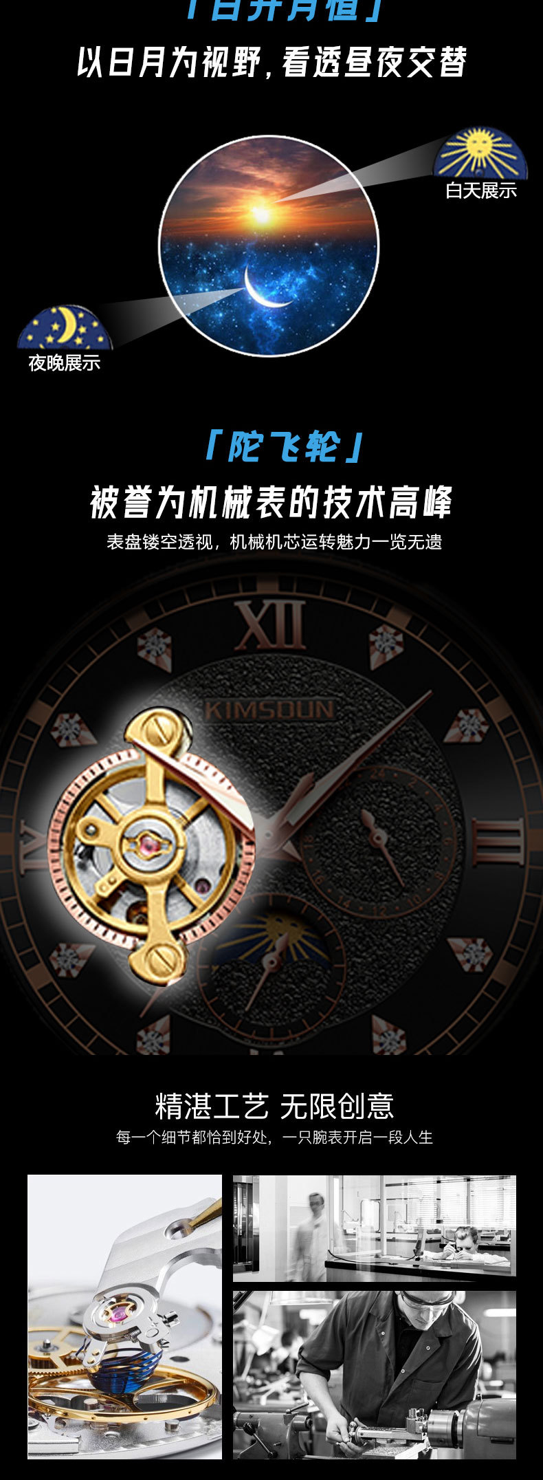 详情页