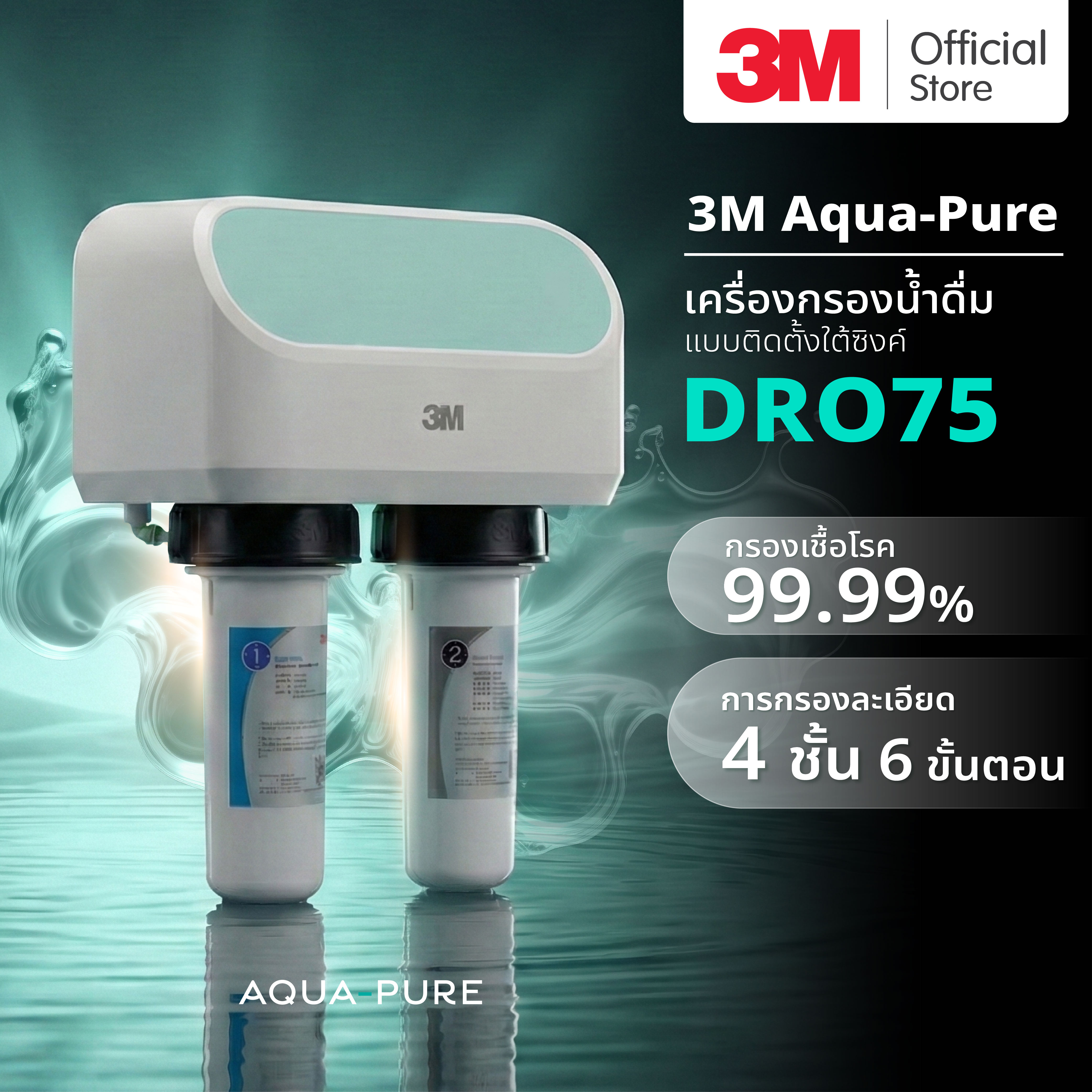 3เอ็ม รุ่น DRO75-AL ราคา 18,990 บาท*ส่งฟรี