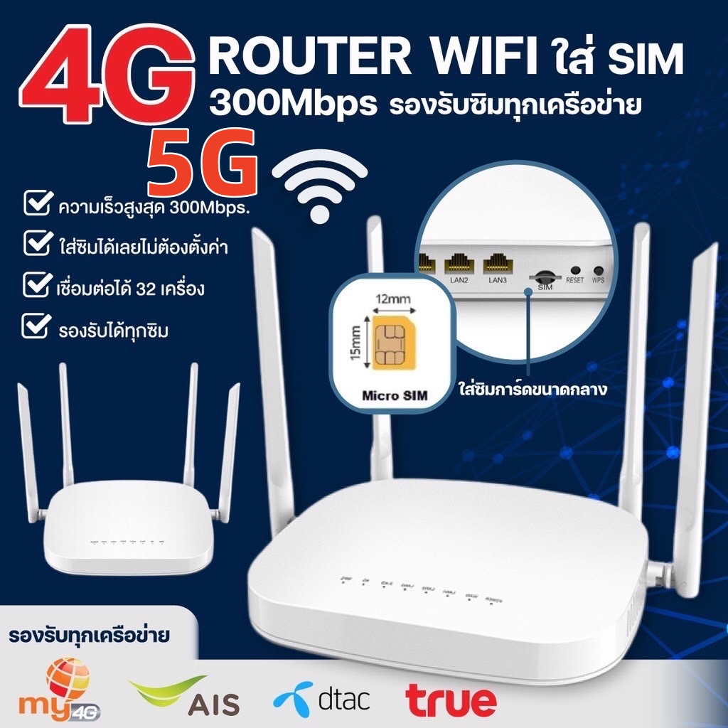 Router 4G 5G ใส่ซิมการ์ด ได้