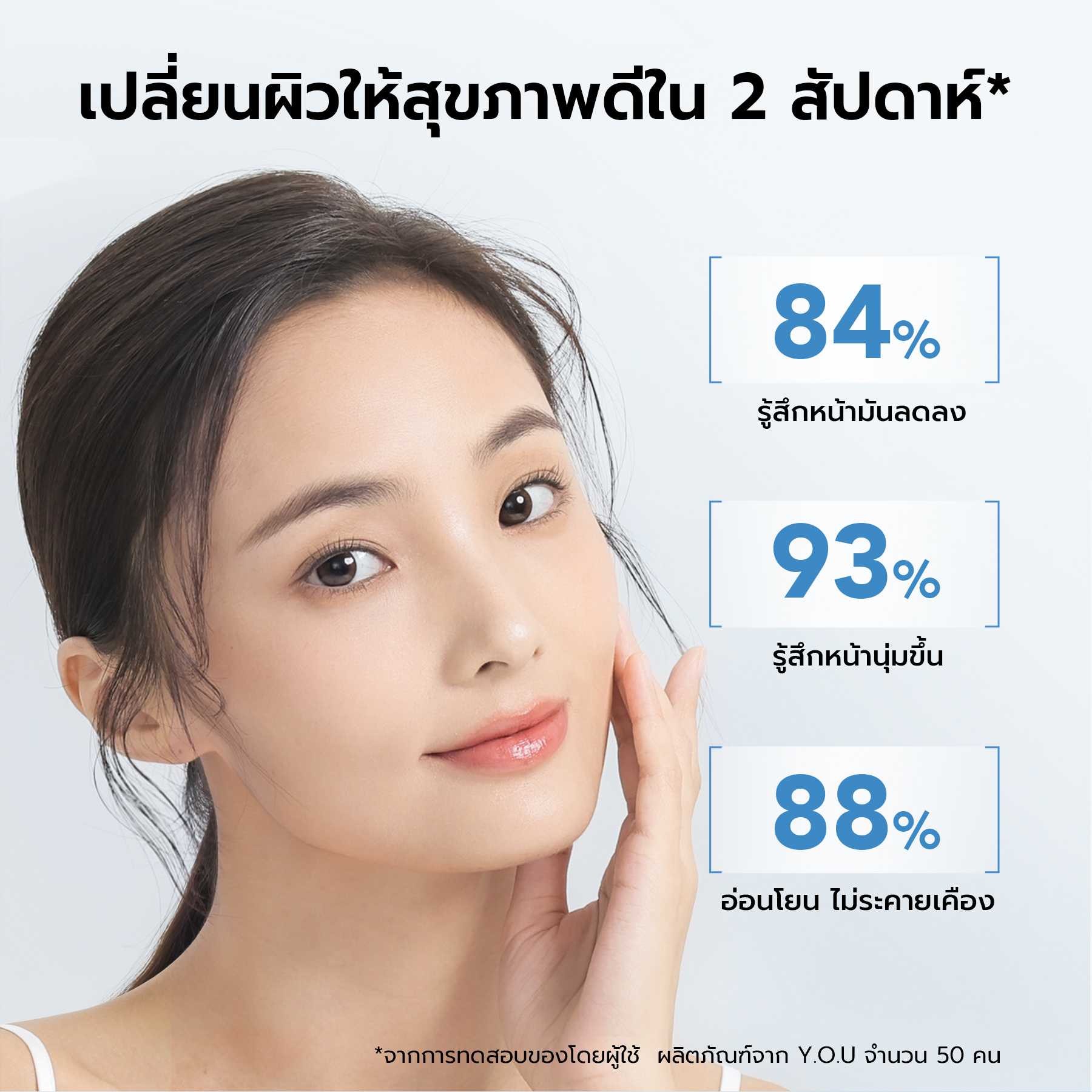 YOU HydraRescue 6X Prebiotics Skin Serum ฟื้นบำรุงความชุ่มชื้นให้ผิว a23d55f92eeca54f7a45b2284f88022d