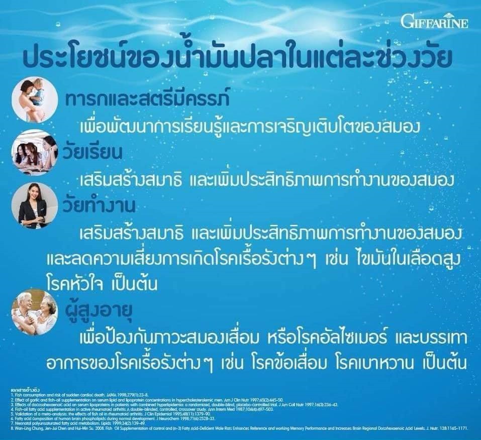 มุมมองเพิ่มเติมของสินค้า [ ส่งฟรี ] น้ำมันปลา ( 4 ขนาด ) น้ำมันตับปลา มี มี DHA , EPA , วิตามินอี | Fish Oil