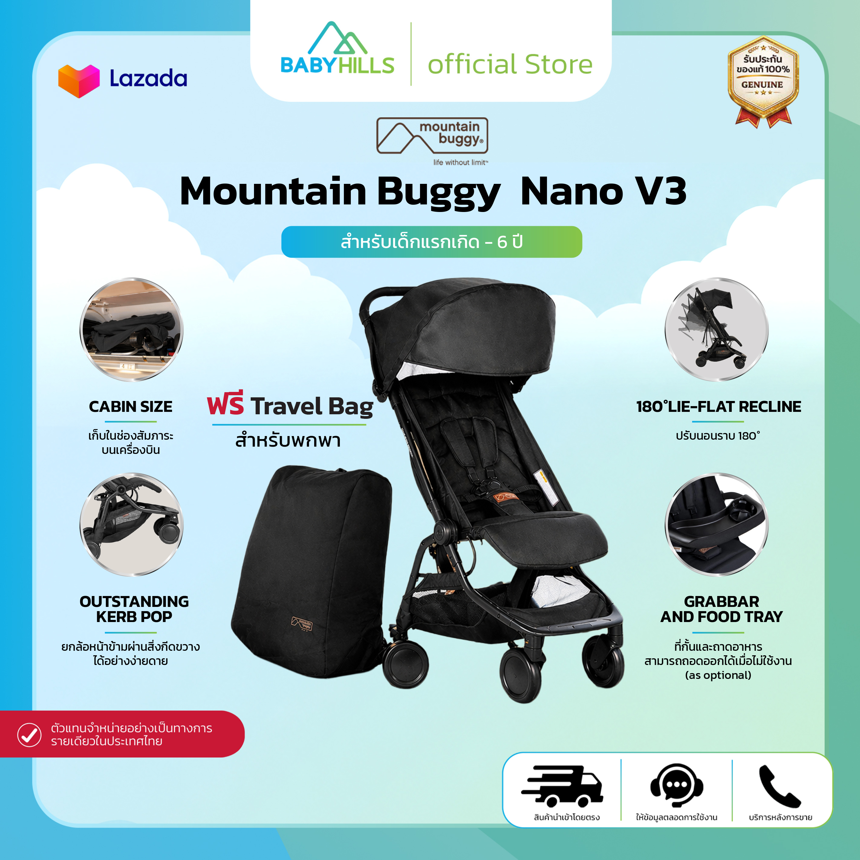Mountain Buggy - Nano V3 Stroller, a Foldable Baby Stroller That Can Be Taken on Airplanes. for Children from Birth - 6 Years (Free Bag Included) ราคา 14,590 บาท*ส่งฟรี