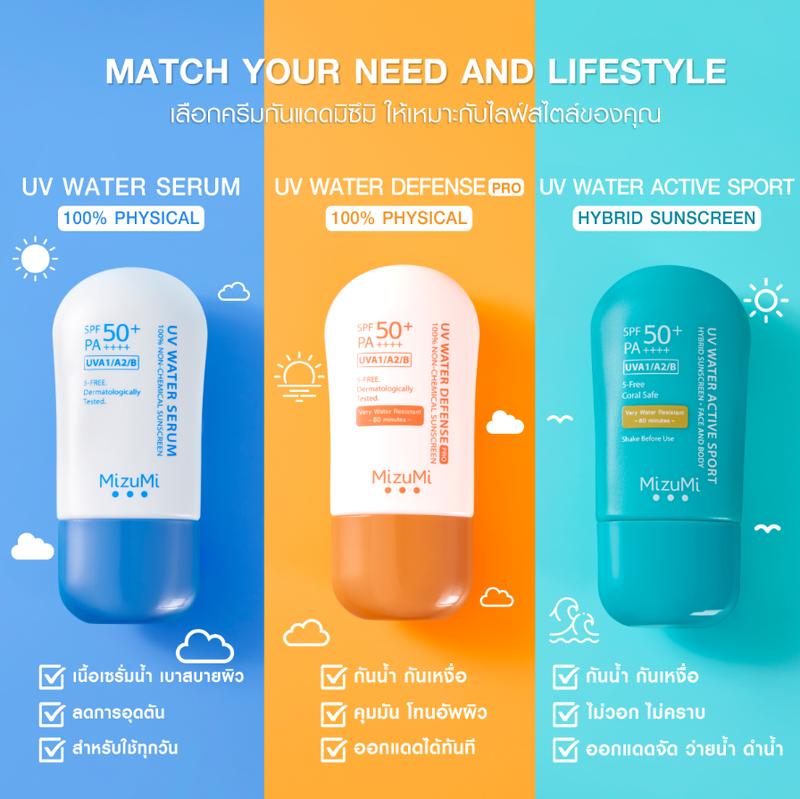 Mizumi UV Water Serum กันแดด มิซูมิ รีมกันแดด ผิว หน้า มิซึมิ ยูวี วอเตอร์ เซรั่ม SPF50+ PA++++ เซรั่มกัน แดดผิวหน้าและผิวกาย 40g กันน้ำ กันเหงื่อ ควบคุมความ มัน โดนแดดได้ทันที สำหรับผิวแพ้ง่าย