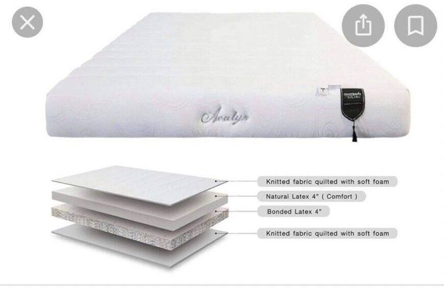 ที่นอนยางพารา รับนำ้หนักได้ 100 กก ขึ้นไป รับประกัน 15 ปี ราคา 18,847 บาท*ส่งฟรี