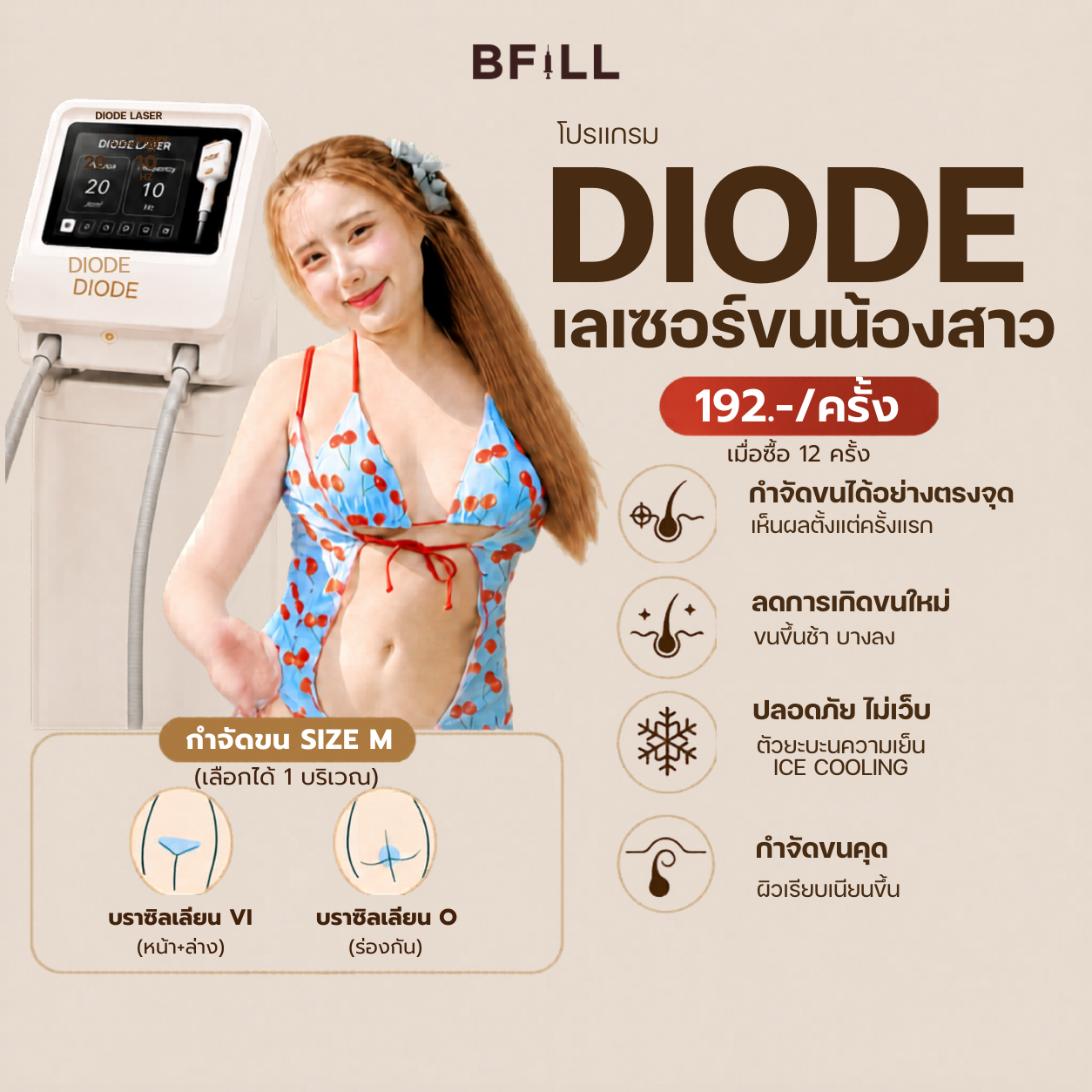[E-voucher] Meko Bfill Clinic Hair Removal Size M บัตรกำนัลดิจิทัล เมโกะ บีฟิล คลินิก กำจัดขน ไซส์ M ราคา 999 บาท*ส่งฟรี