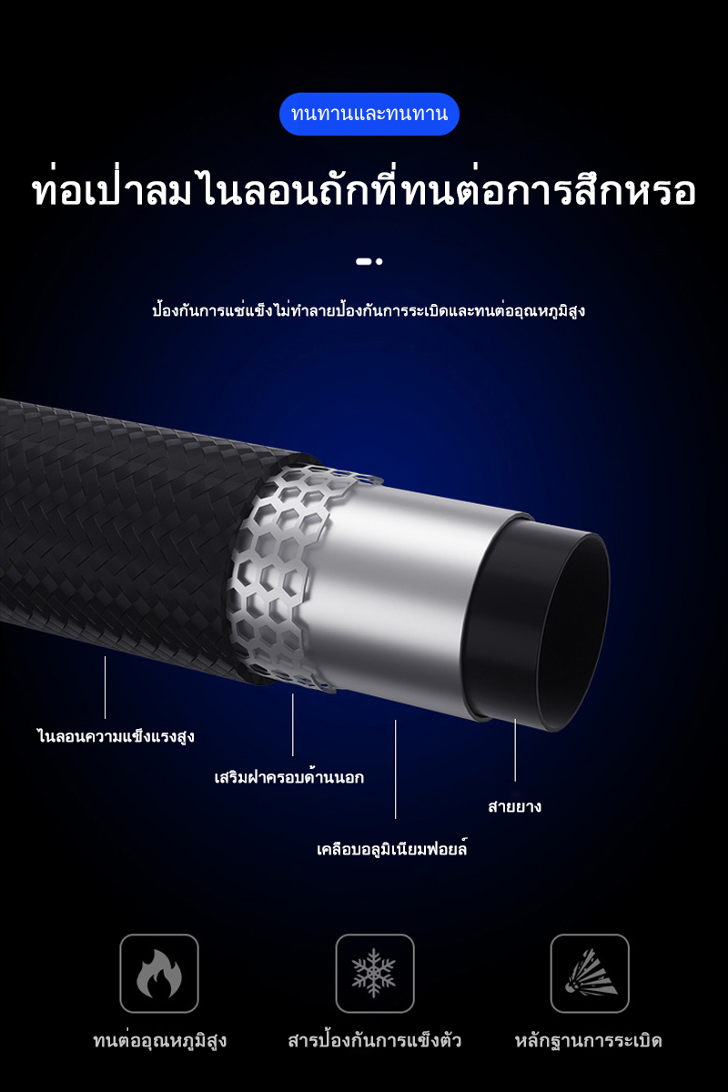 รูปภาพรายละเอียดของ 【บางกอกสปอต】เครื่องเติมลมยางแบบพกพา 12V แบบดิจิตอล เครื่องเติมลมในรถยนต์ เหมาะสำหรับรถจักรยานยนต์ รถยนต์ จักรยาน