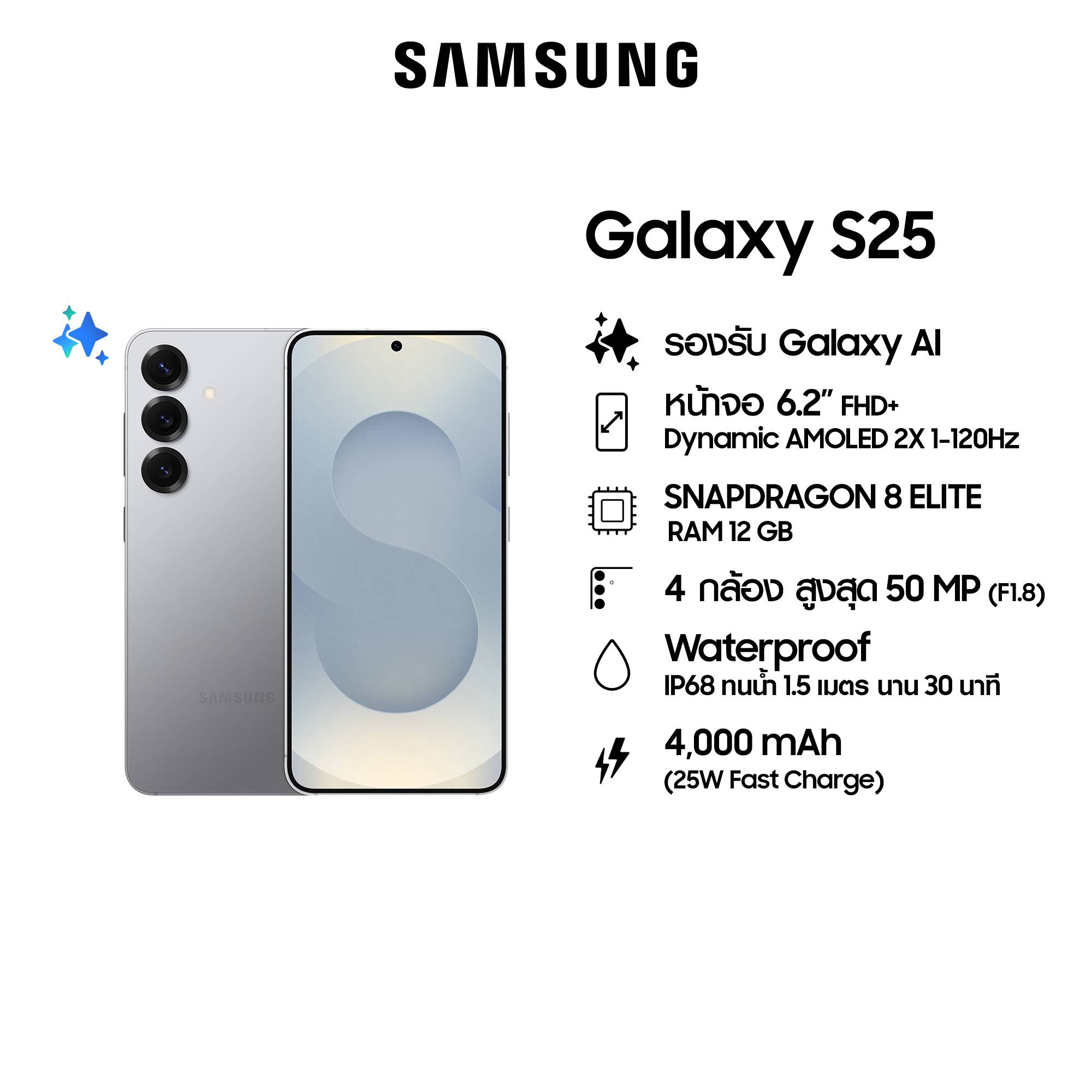 Samsung Galaxy S25 12/256GB,512GB ราคา 21,900 บาท*ส่งฟรี