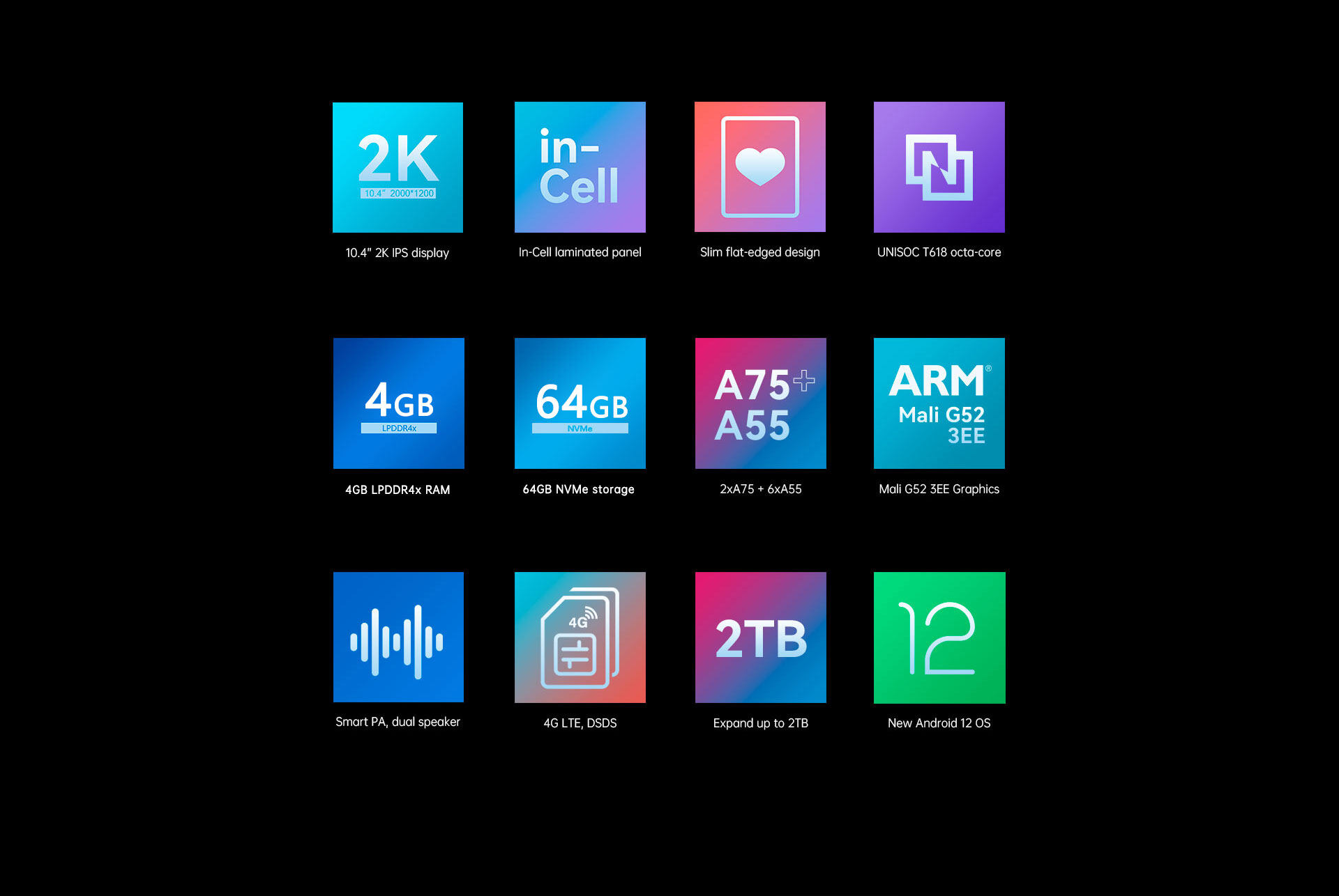 ลองดูภาพสินค้า 【ส่งจากไทย รับประกัน1ปี】ใหม่ Alldocube iPlay 50 แท็บเล็ต 10.4 นิ้ว 2K T618 Octa-Core Android 12 ใส่ซิมโทรได้ รองรับ4G 4GB RAM 64GB ROM (ฟรี เคสหนัง)