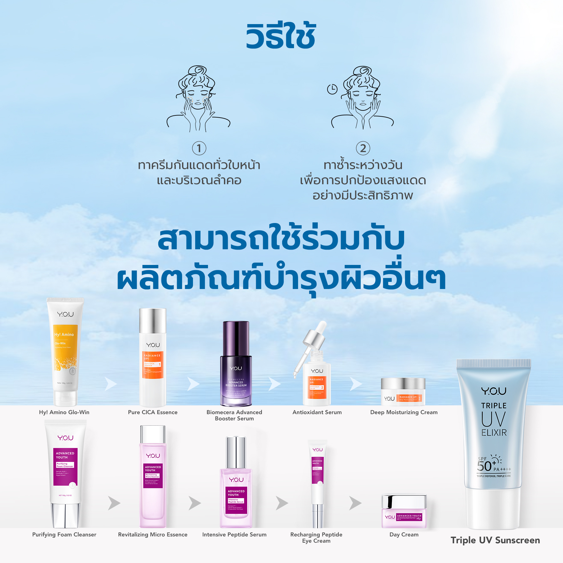 YOU Triple UV Elixir Light Sunscreen Gel SPF 50+ PA++++ ครีมกันแดด Niacinamide ป้องกันแสงสีฟ้า UVA UVB 30ml 7 YOU Triple UV Elixir Light Sunscreen Gel SPF 50+ PA++++ ครีมกันแดด Niacinamide ป้องกันแสงสีฟ้า UVA UVB 30ml a57cfe784e12c8387bdb84addf25d887