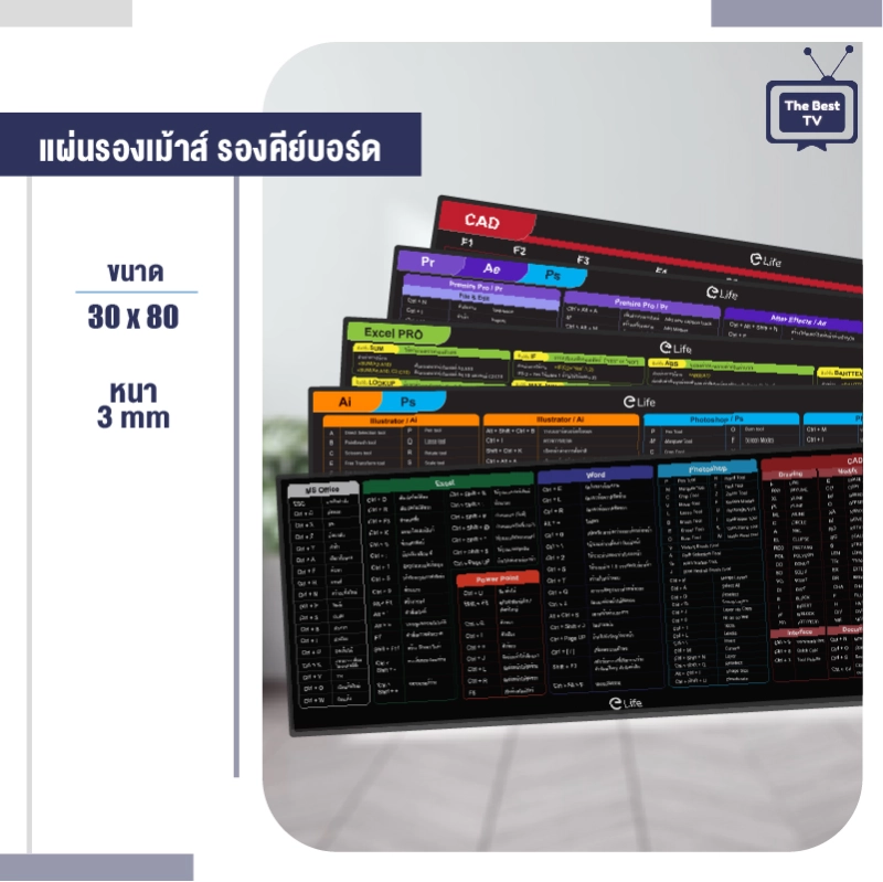 ภาพหน้าปกสินค้าElife แผ่นรองเม้าส์ ขนาดใหญ่ 80*30cm ใหแผ่นรองคีย์บอร์ดคีย์ลัด ภาษาไทย แผ่นรองเมาส์เกมมิ่ง ที่รองเมาส์ Mouse Pad