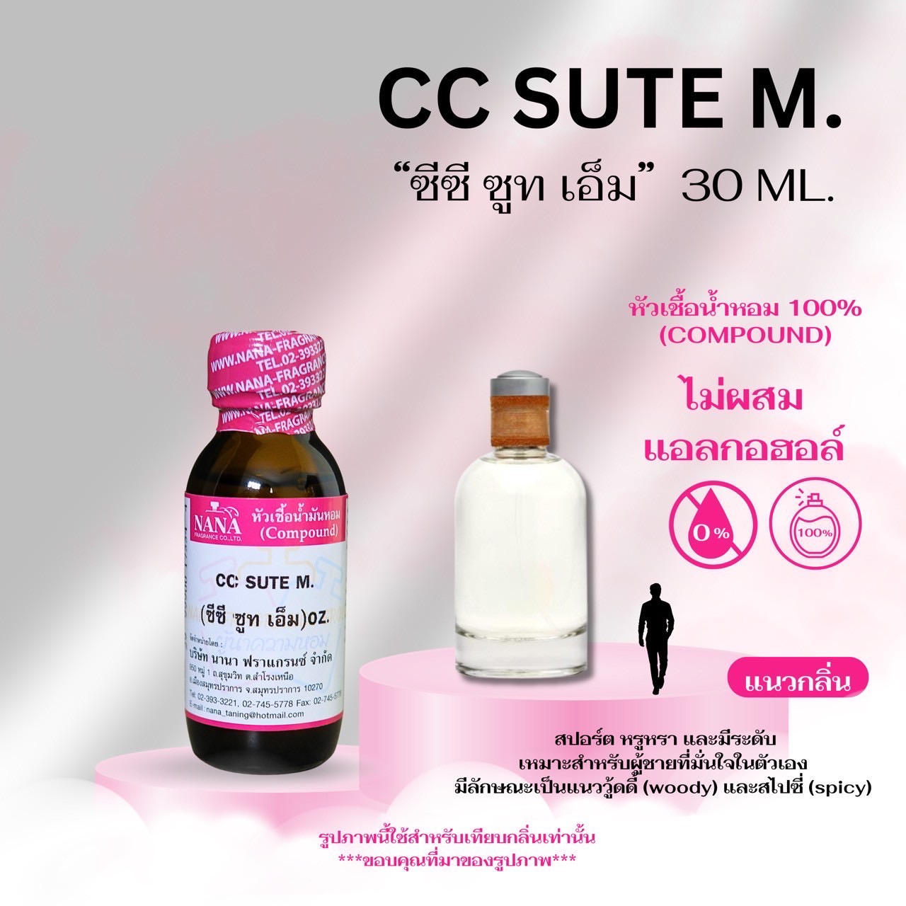 Perfume Essence 100% Fragrance Cc Sute M. (Cc Sute M.) ราคา 909 บาท*ส่งฟรี