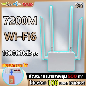 ภาพหน้าปกสินค้า【พร้อมส่ง】router wifi 5g ใส่ซิม เล้าเตอร์ wifi ใส่ซิม ใช้ได้กับซิมทุกเครือข่าย เสียบใช้เลย ไม่ติดตั้ง ใส่ซิมใช้ได้ทันท (6เสาอากาศ) ที่เกี่ยวข้อง