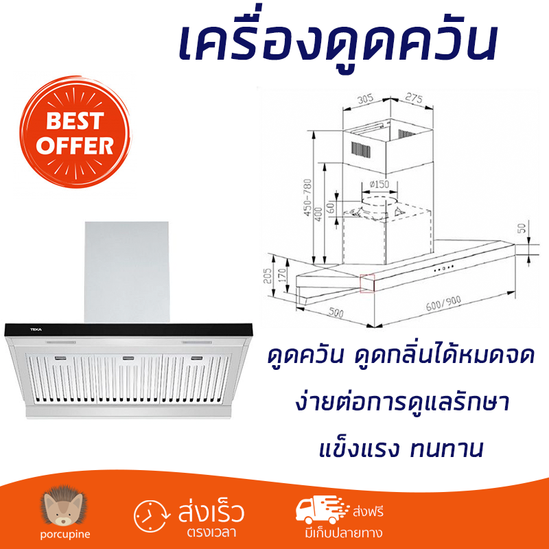 xx ราคา 19,990 บาท*ส่งฟรี