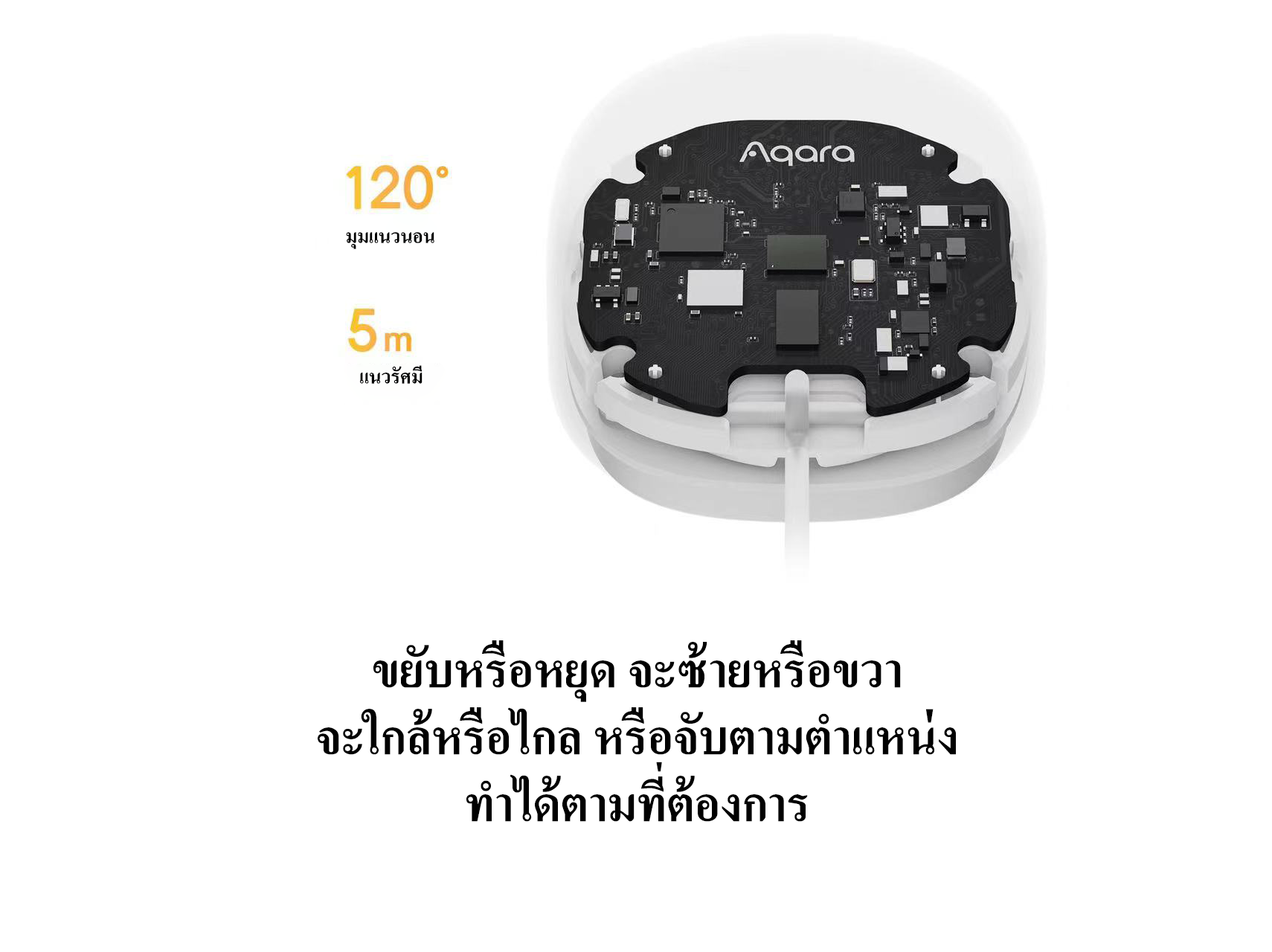 Aqara Prepares To Launch Next Generation Occupancy Sensor, 41 OFF