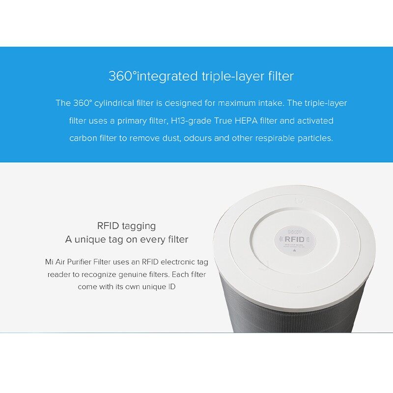 ภาพอธิบายเพิ่มเติมของ Xiaomi Mi Air Per Anti-bacterial Filter ไส้กรองอากาศเครื่องฟอกอากาศ For Air Per 2S and air per Pro Filter Pcation PM2.5 formaldehyde