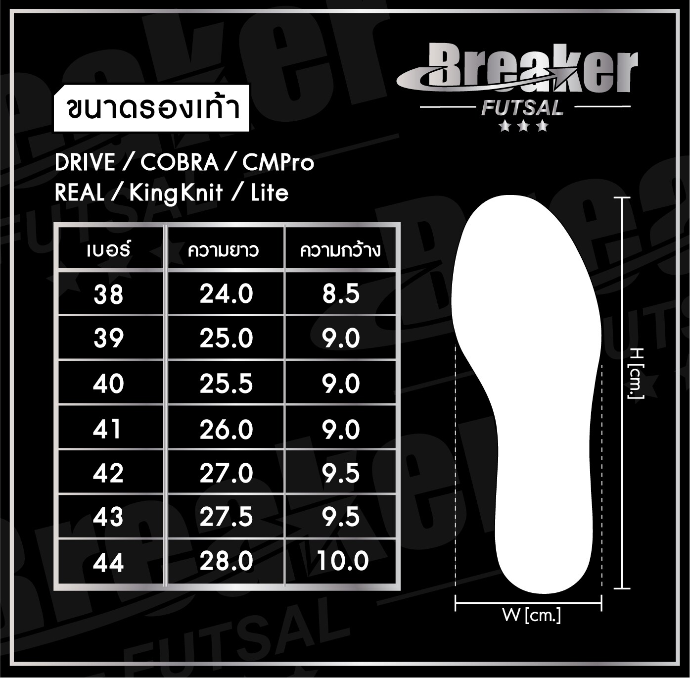 มุมมองเพิ่มเติมเกี่ยวกับ รองเท้าฟุตซอล Breaker รหัส BK1110