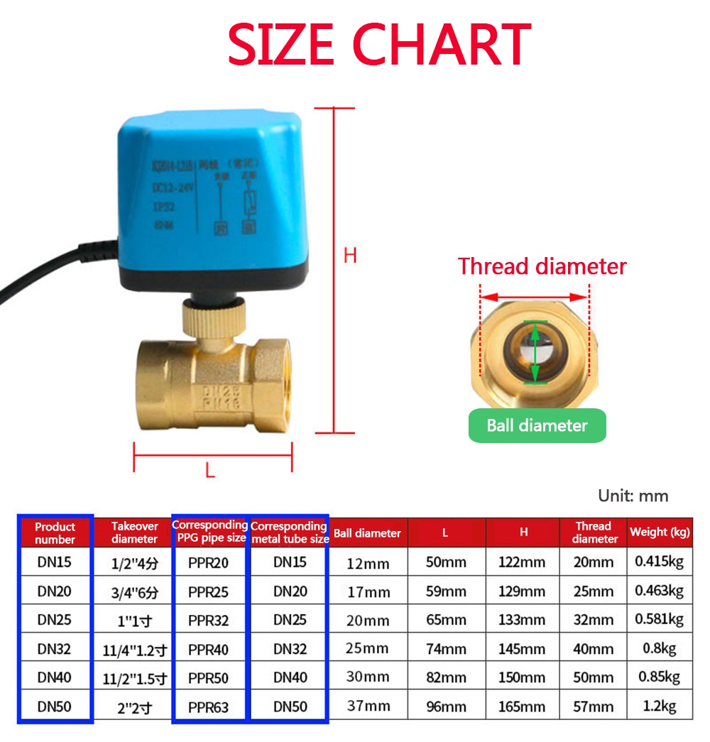 https://th-live-01.slatic.net/p/a9631bcbc1cd2b21ae460dc183d258c3.jpg