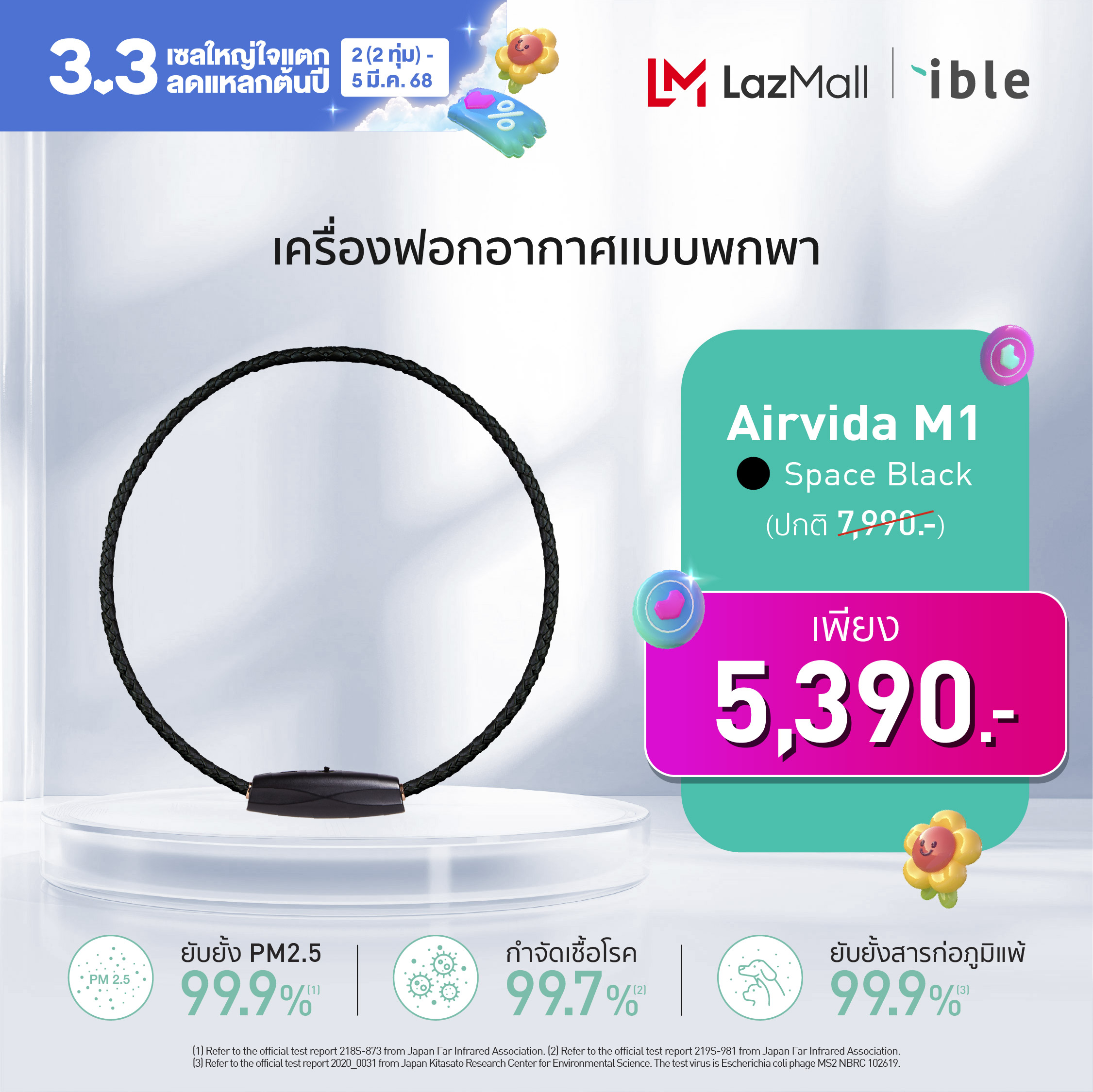 ible Airvida M1 - Black 50cm เครื่องฟอกอากาศแบบพกพา Made in Japan รับประกัน 1 ปีเต็ม ราคา 6,790 บาท*ส่งฟรี