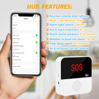 DAYTECH กริ่งคนแก่ กริ่งฉุกเฉิน sos กริ่งเรียกคน WiFi Tuya กริ่งกดไร้สาย เพจเจอร์พยาบาล กริ่งขอความช่วยเหลือ กริ่งผู้ป่วย กริ่งผู้สูงอายุ กริ่งพยาบาล กริ่งประตูไร้สาย TY03