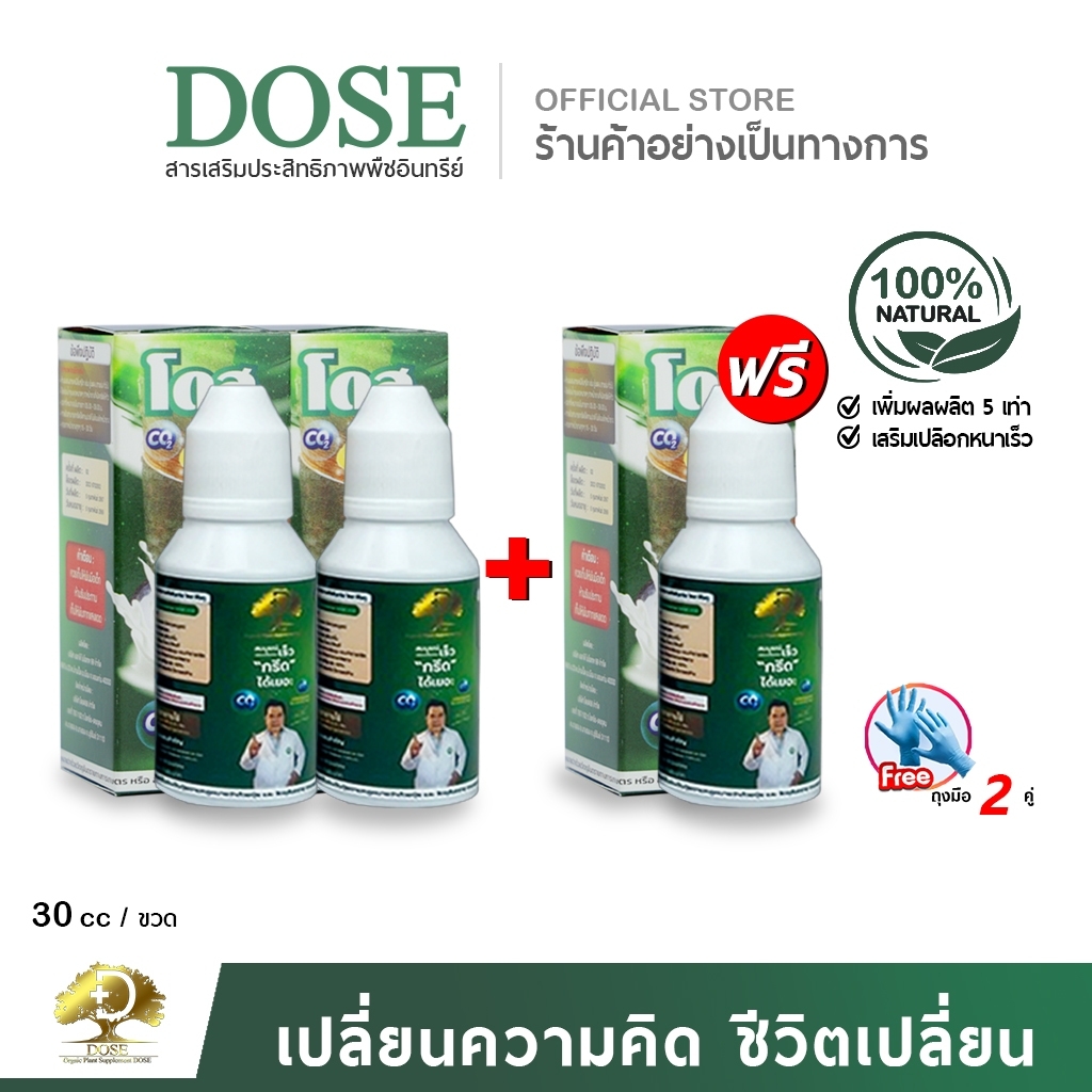 โดส Co2 (ซีโอทู) สารเสริมพืชยางพารา เพิ่มการดูดซับคาร์บอนไดออกไซด์ ทางใบให้ต้นยาง โดยจะช่วยให้ต้นยางดูดซับปุ๋ยอากาศมาสร้างน้ำตาลเพิ่มขึ้น 5 เท่า(2แถม1) ราคา 1,980 บาท*ส่งฟรี