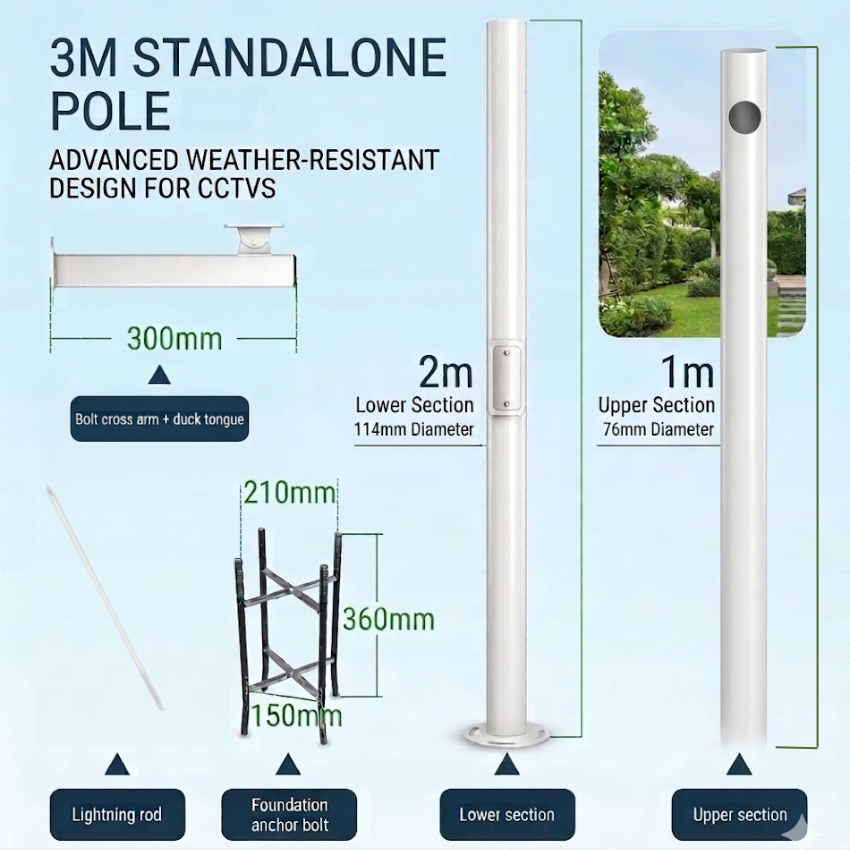 Glink Cctv Pole 3-4 Meters Standalone Pole Pole with Equipment for Installing Cctv Cameras ราคา 2,370 บาท*ส่งฟรี