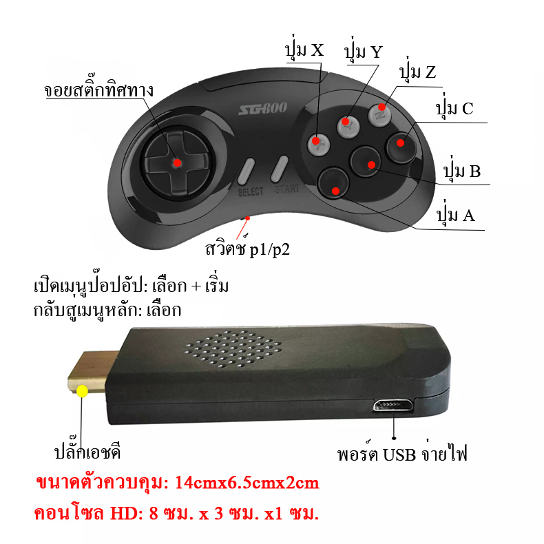 ภาพประกอบคำอธิบาย 【ผู้ขายในท้องถิ่น】SG-800เครื่องเกมส์ ( รวมเกมส์ในเครื่อง 688 เกมส์ ) SUPER MINI เกมส์ตลับ Famicom MINI Family FC COMPACT Retro คลาสสิค Classic Mini HDMI TV Game เครื่องเกม