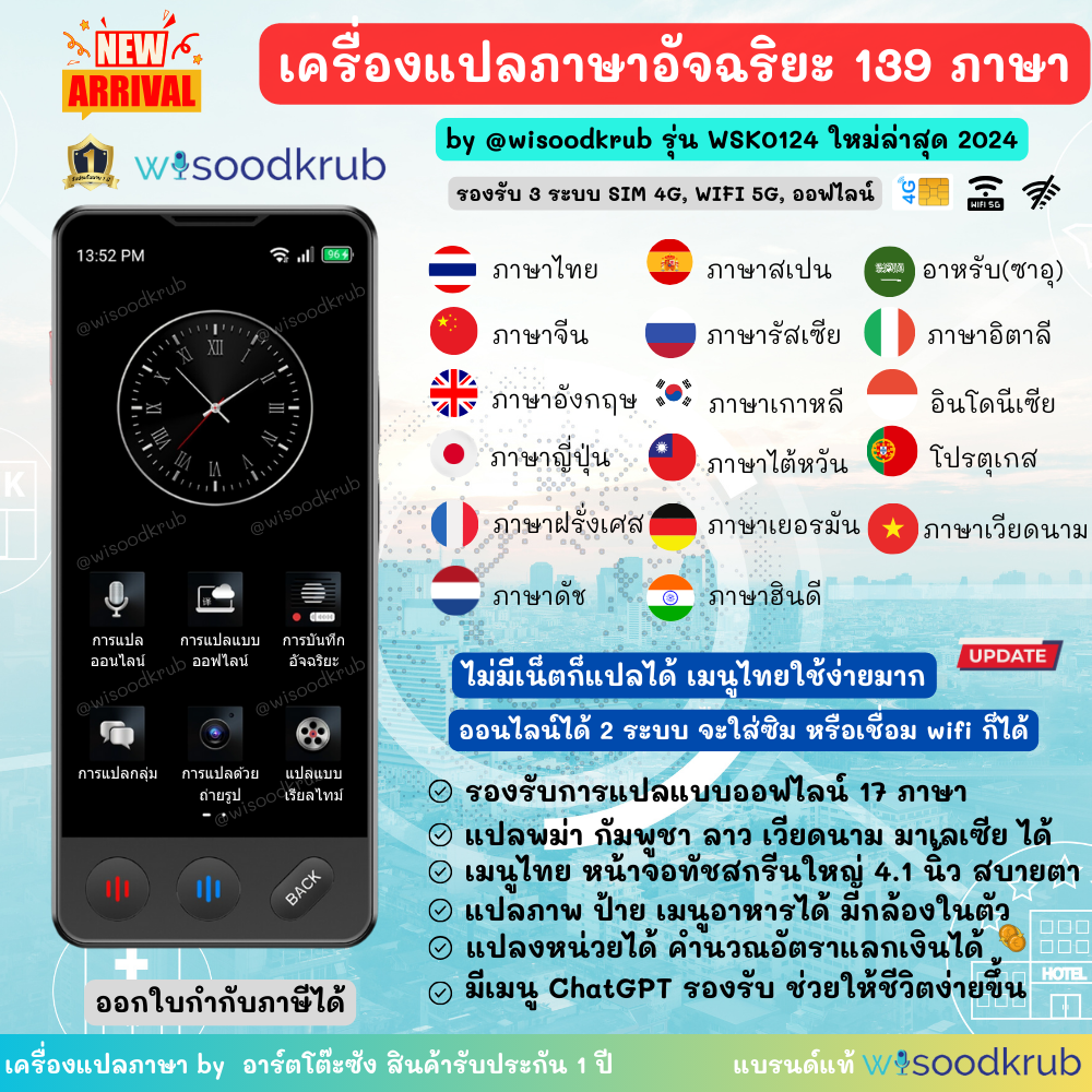 เครื่องแปลภาษา by wisoodkrub รุ่นล่าสุด WSK0124 รองรับ 3 ระบบ ใส่ซิม 4G ได้ รองรับการแปลภาษาแบบออนไลน์ 139 ภาษา การแปลแบบออฟไลน์ (ไม่ใช้เน็ต) 17 ภาษา ราคา 4,174 บาท*ส่งฟรี